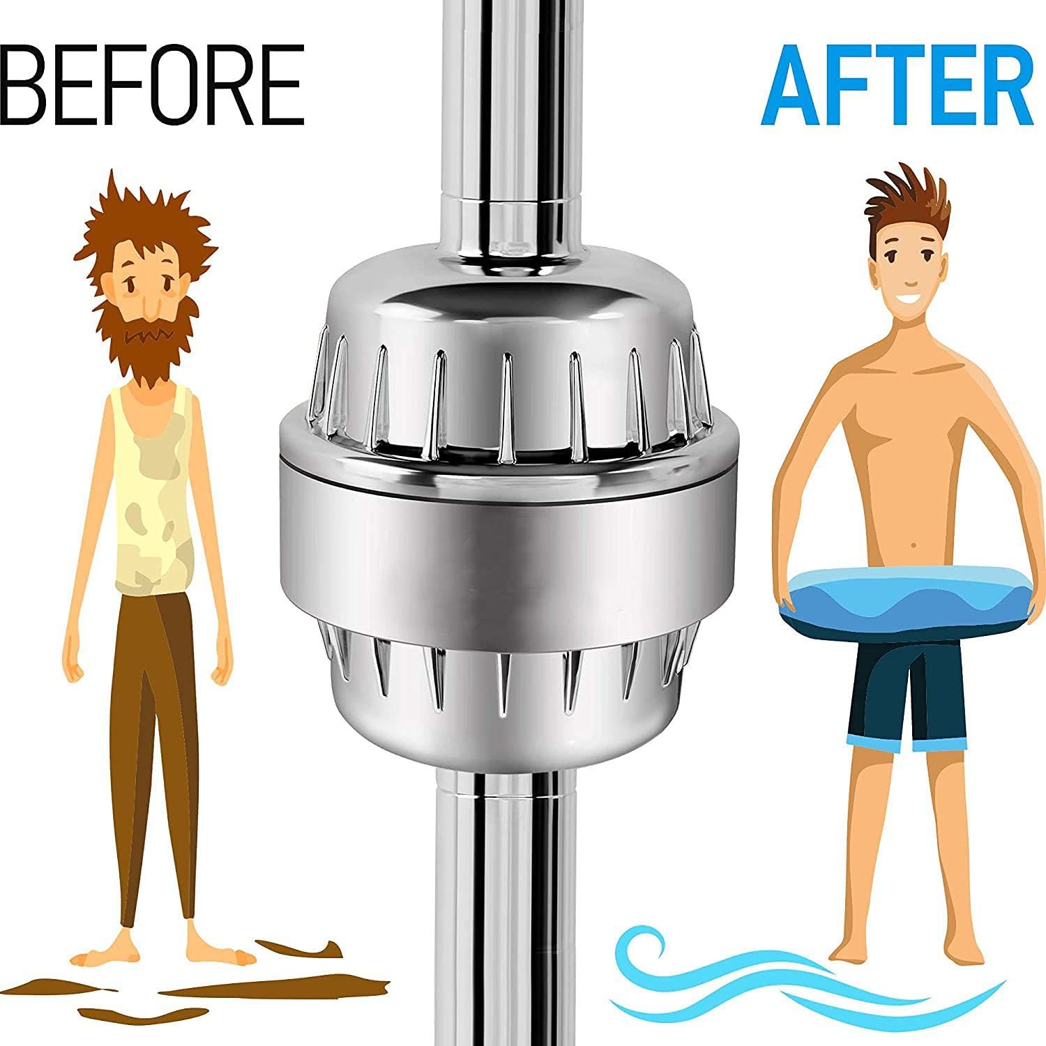 25 Stage Shower Filter with Vitamin C for Hard Water - High Output Shower Water Filter to Remove Chlorine and Fluoride - 2 Cartridges Included -Consistent Water Flow Showerhead Filter image number 3