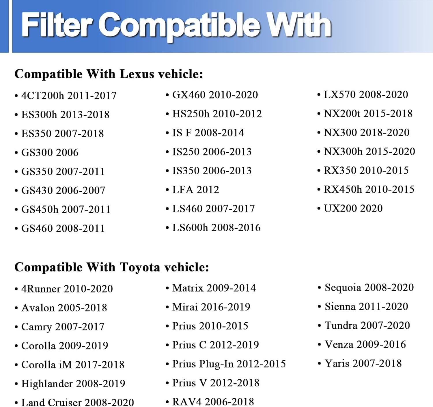 ISINMOTOR Car Cabin Air Filter 87139-YZZ08 87139-30070 87139-07010 Compatible with Toyota Auris Avensis Camry Corolla Hilux RAV4 Prius Yaris
