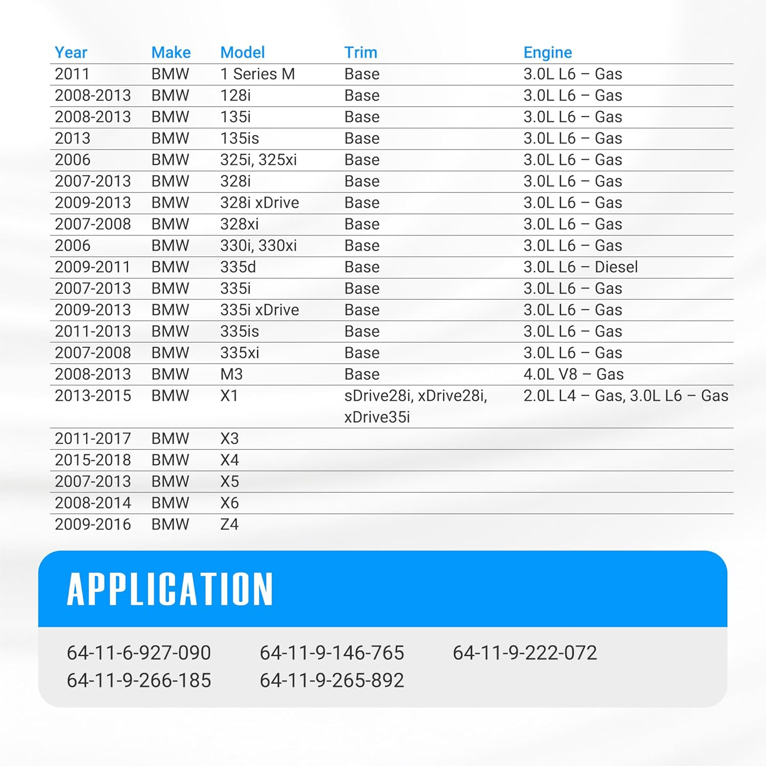 NOVAPARTS Front HVAC Fan Blower Motor Resistor for BMW 1 3 Series X5 X6 E70 E71 E72 E81 E82 E88 E90 64119146765 64116927090 64119222072 64119266185 64119265892 image number 5