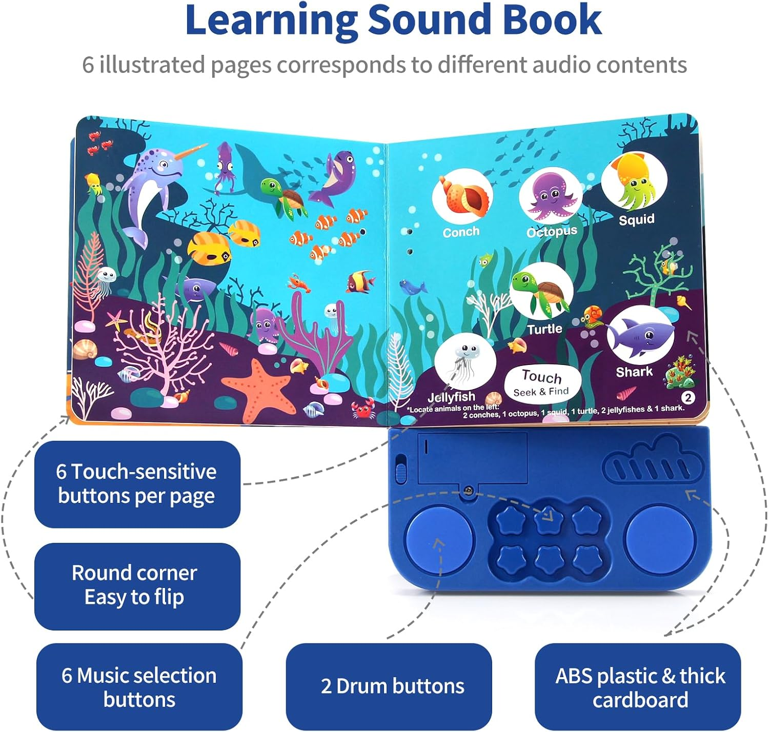 Interactive Children'S Sound Book, Realistic Sea Animals Audio Developmental Book, Learning Educational Sensory Musical Toys for Toddlers 1-3, Birthday Gifts for Boys & Girls (Ocean-Themed) image number 2