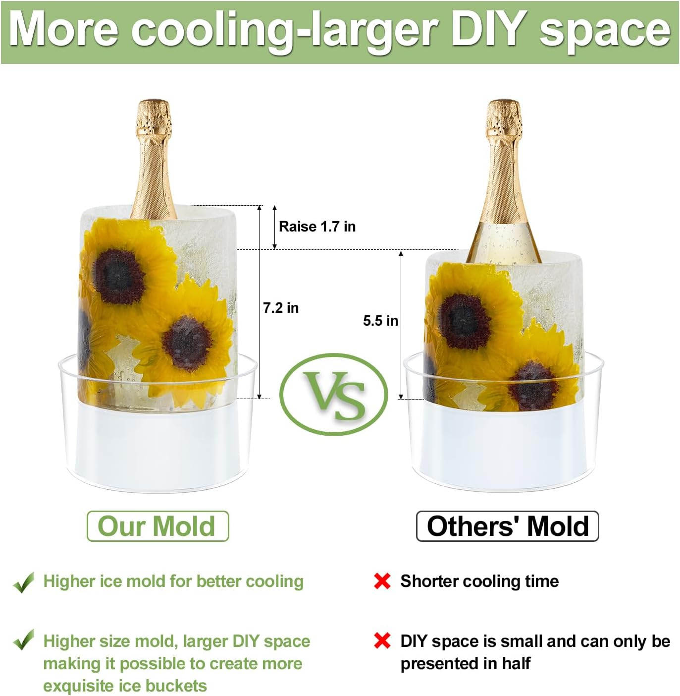 2 Pack Ice Mold Wine Bottle Chiller,Diy Acrylic Ice Bucket for Cocktail Bar Party Wedding Festival Halloween Chirstmas Holiday Champagne Wine Whisky Beer Drink for Any Theme or Season image number 5
