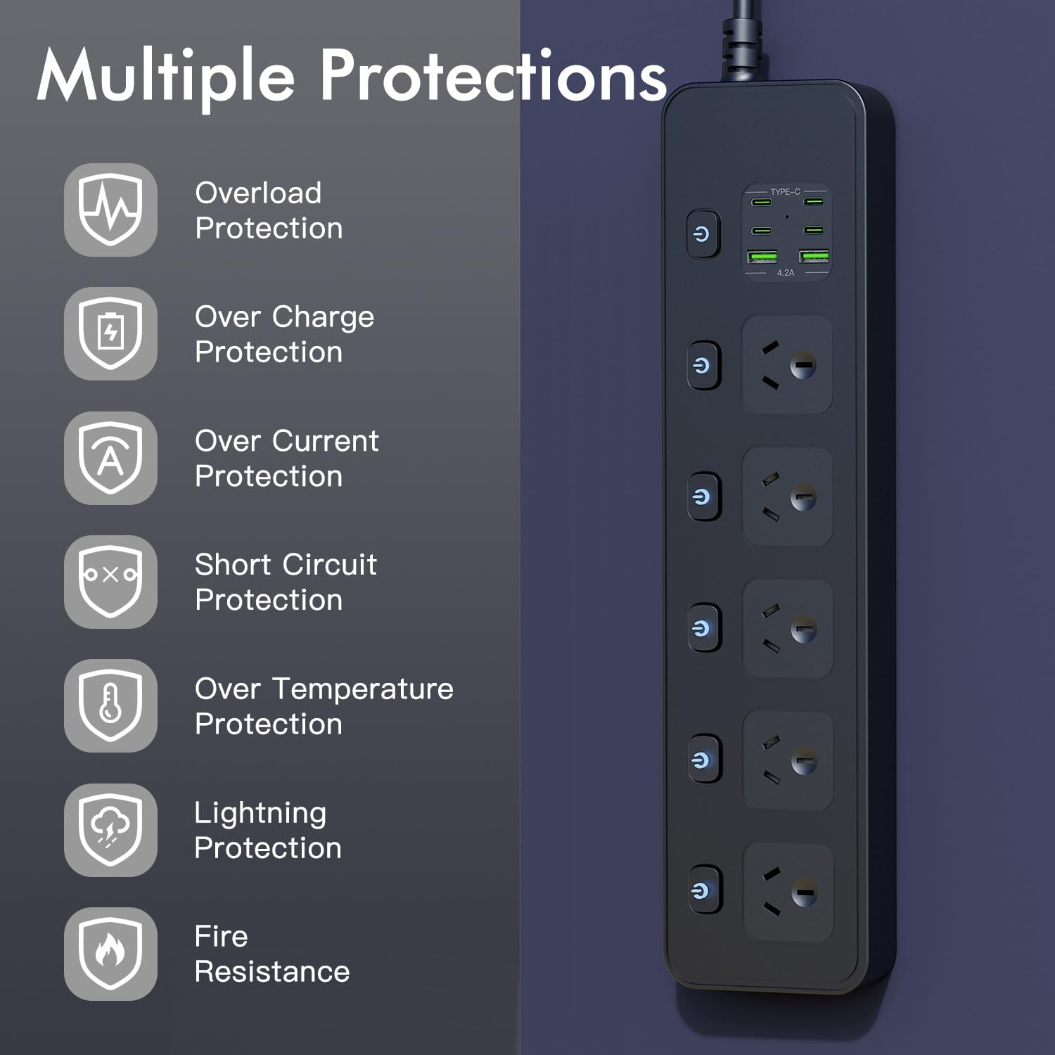 Power Board Individual Switches, 3M Extension Cord Power Strip with 5 AC Outlets, 2 USB a and 4 USB C PD30W Super Fast Charging, Wall Mount Surge Protector for Home Office Dorm (Black, 3M) image number 4