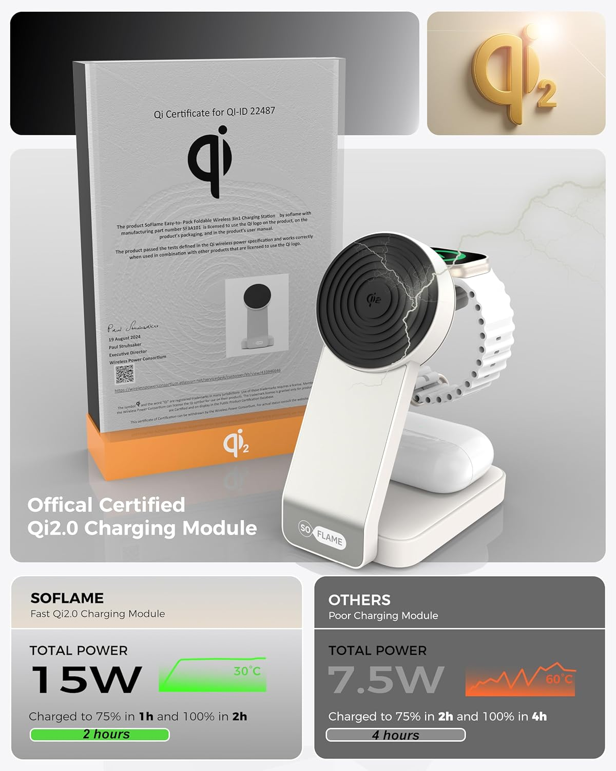 3 in 1 Foldable Mag-Safe Wireless Charger with Adapter &ndash; Magnetic Travel Charging Station for Iphone and Watch, Airpods &ndash; Fast Portable Charging Stand (Qi2 Beige & 30W Gan Adapter) image number 6