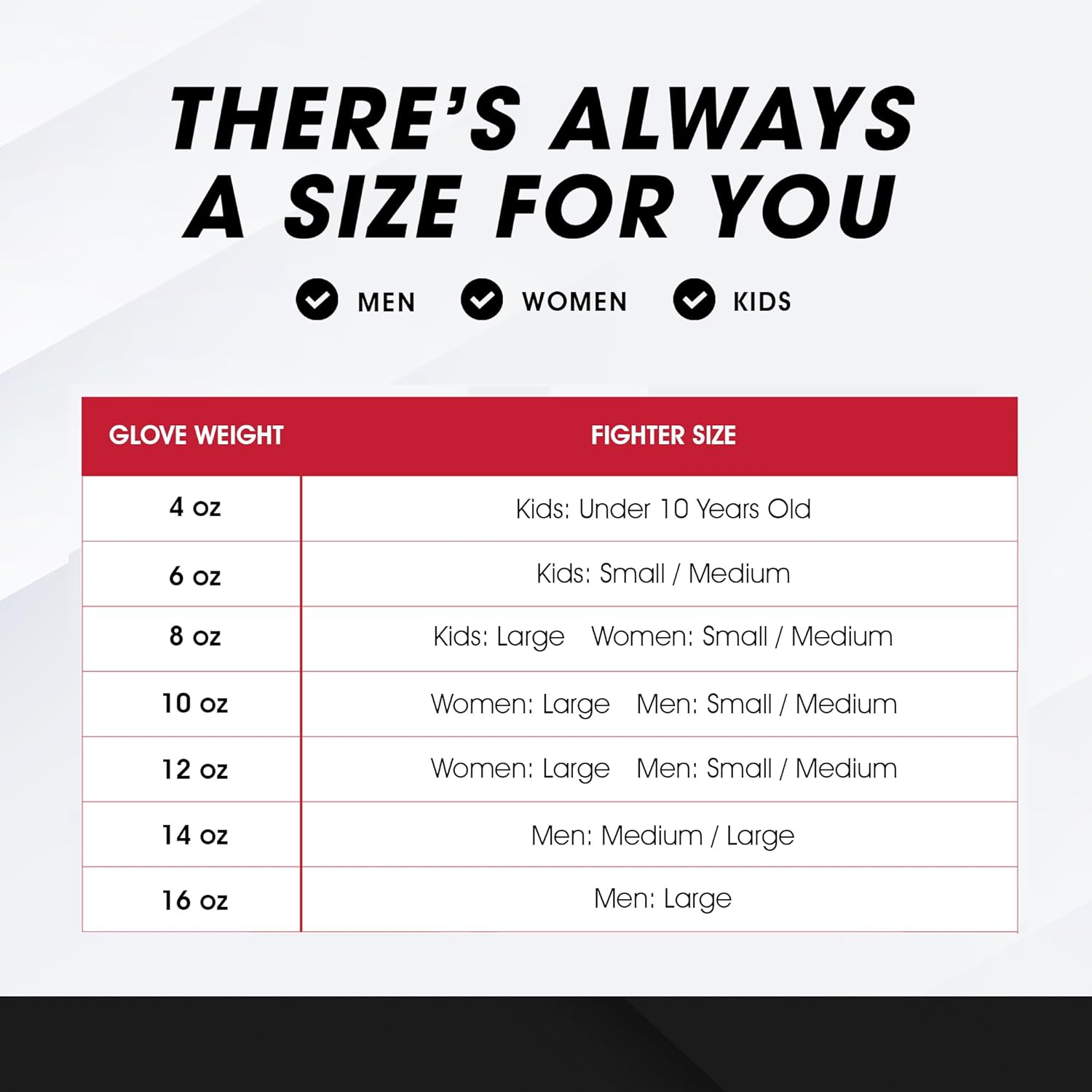 Adidas Speed 50 Boxing Gloves for Men, Women & Kids Intermediate Level PU Training Gloves Perfect for Fitness Classes, Boxing Bag Workouts, and Sparring