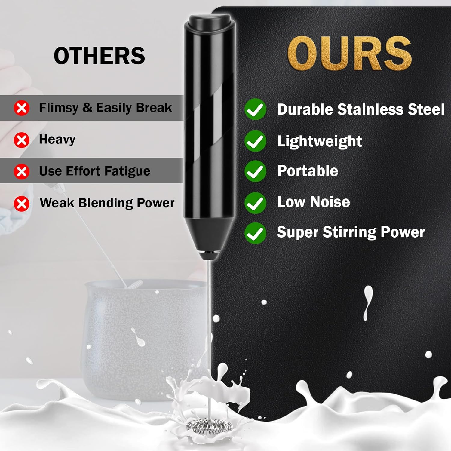 Tonjin Milk Frother Wand for Coffee, New Upgraded Battery Powered (Not Included) Electric Handheld Drink Mixer for Matcha, Latte, Cappuccino, Frappe, Chocolate,304 Stainless Steel Whisk Black