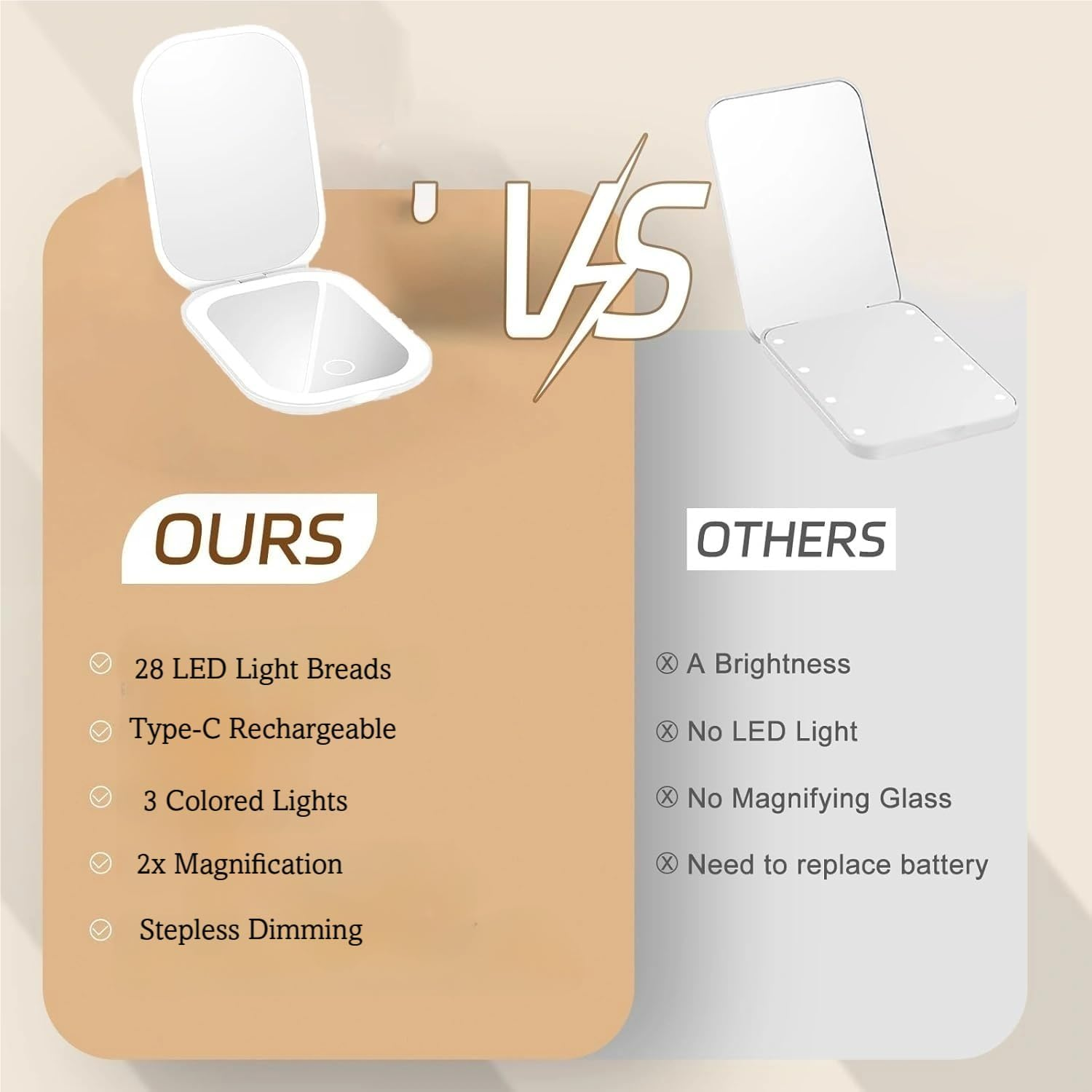 ECOMUSE Travel Mirror with Light and Magnification 1X/2X,Compact Mirror with 3 Color Lights,Touch Sensor Dimming,Rechargeable Portable Mirror for Purse,2-Sided, Handheld, Folding, White image number 6