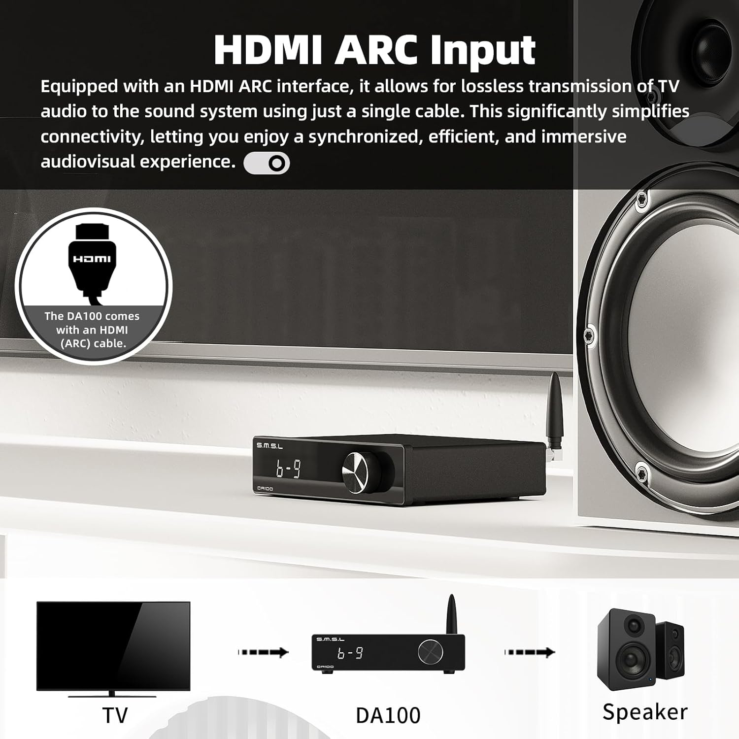 SMSL DA100 Audio Amplifier 2 Channel Passive Subwoofer Bluetooth 5.3/Usb/Optical/Hdmi(Arc)/Line-In Input 100W Bass Output Power AMP 2*TAS5827 for Desktop Home Theater Bookshelf Tower Passive Speakers image number 1