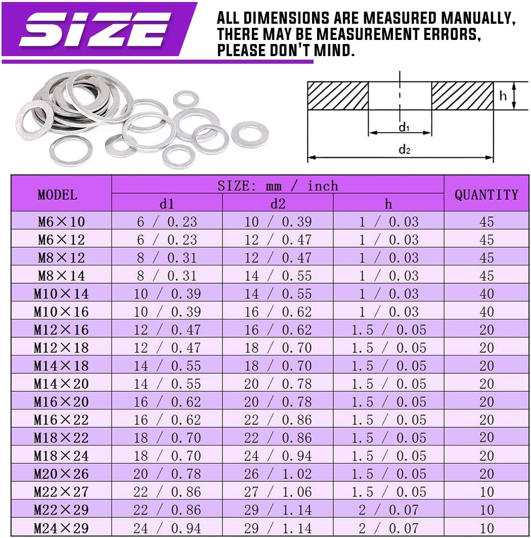Swpeet 470Pcs Automotive Metric Oil Drain Plug Gasket Aluminum Flat Washer Assortment Kit, Including 18 Different Sizes - M6 M8 M10 M12 M14 M16 M18 M22 M24