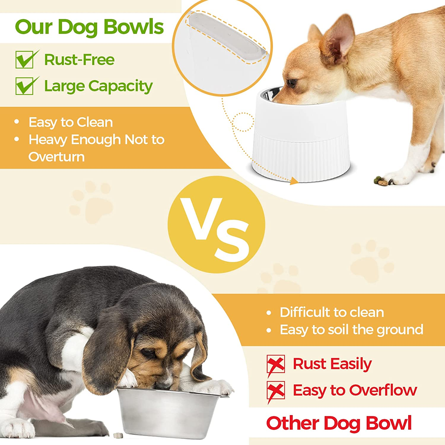 Comsaf Raised Dog Bowl 450Ml, Single Elevated Dog Food Bowl with Detachable Melamine Stand, Dog Water Bowl for Dogs and Cats, Non-Skid & Non-Spill, Easier to Reach Food, White