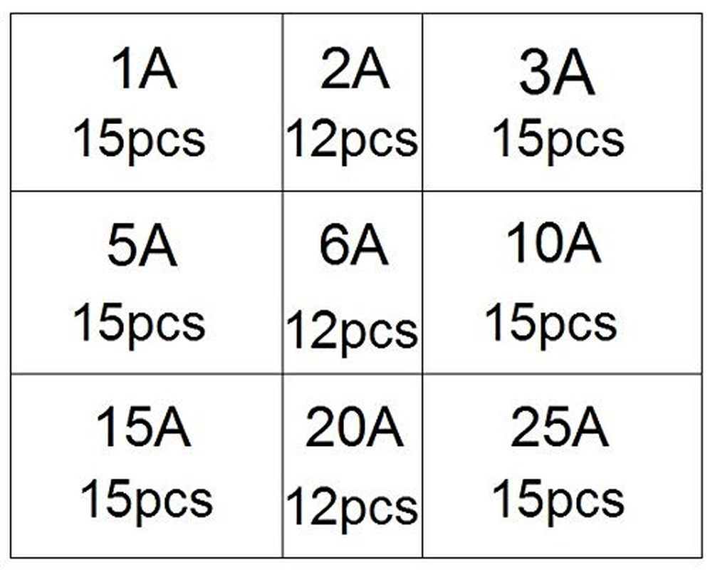 Gebildet 126 Pieces 6 X 30 Mm Glass Fuse, Fast-Blow Glass Fuse Glass Tube Assorted Kit (250 V Amp 1A 2A 3A 5A 6A 10A 15A 20A 25A)