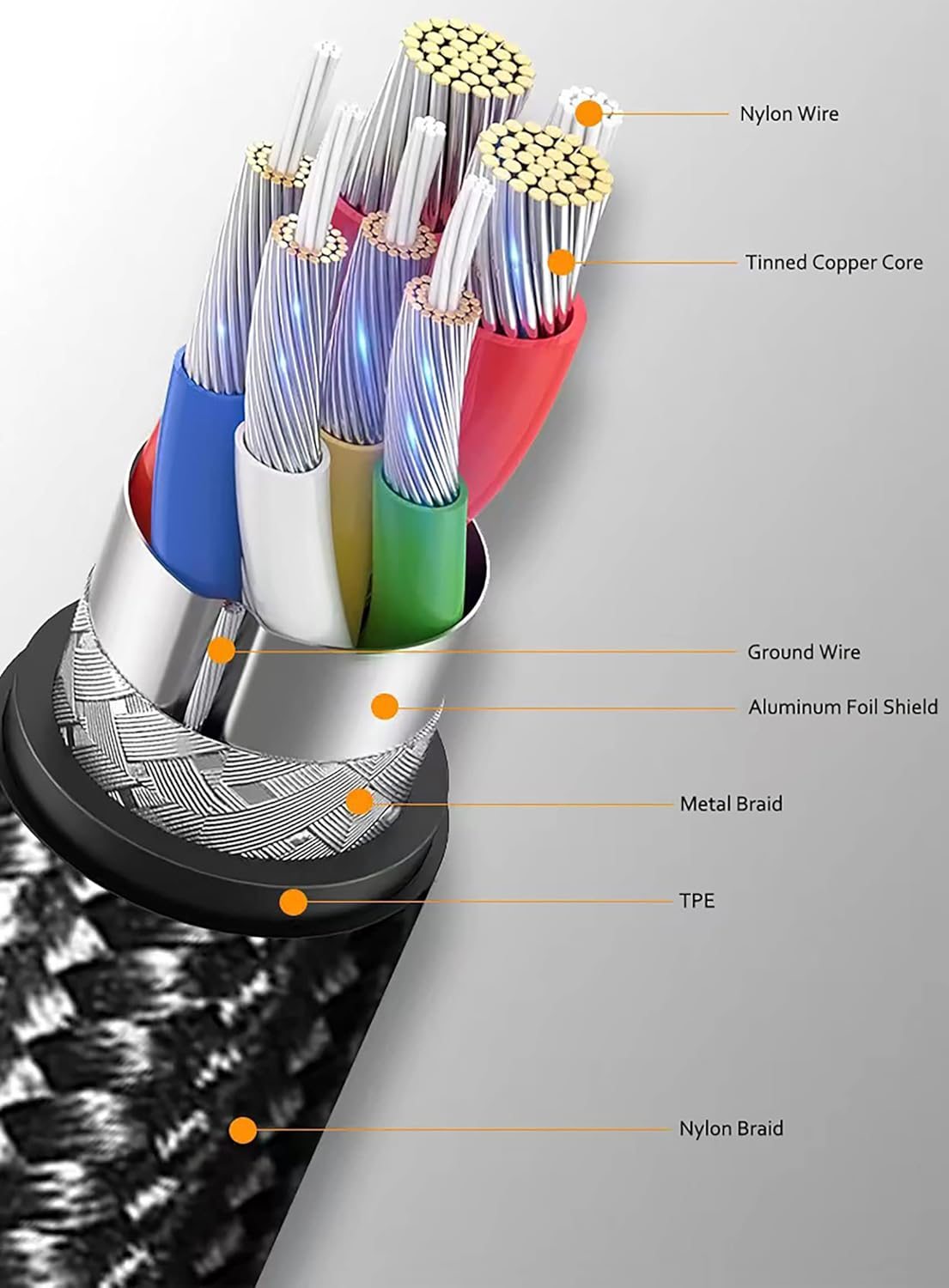 Tunghey 2Pack Headphone Splitter for Computer CTIA 3.5Mm TRRS Female to Dual TRS Male Mic Audio Jack Y Adapter Headset Splitter Cable for PC Laptop to Gaming Headset Black and White image number 1