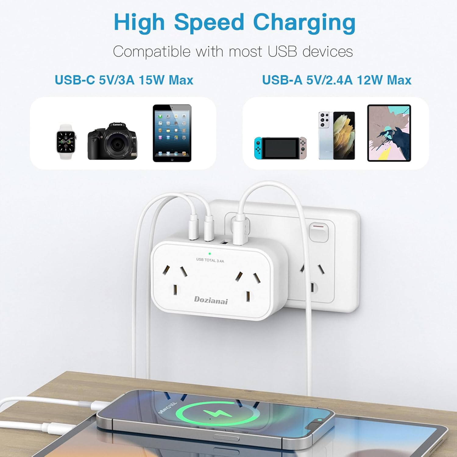 Power Board with 4 USB Ports (2 USB-C), No Cord Extension Cord, Travel Adapter, Double Adapter, USB Wall Plug, Outlet Extender for Home, Office, Cruise & Travel Essentials image number 3