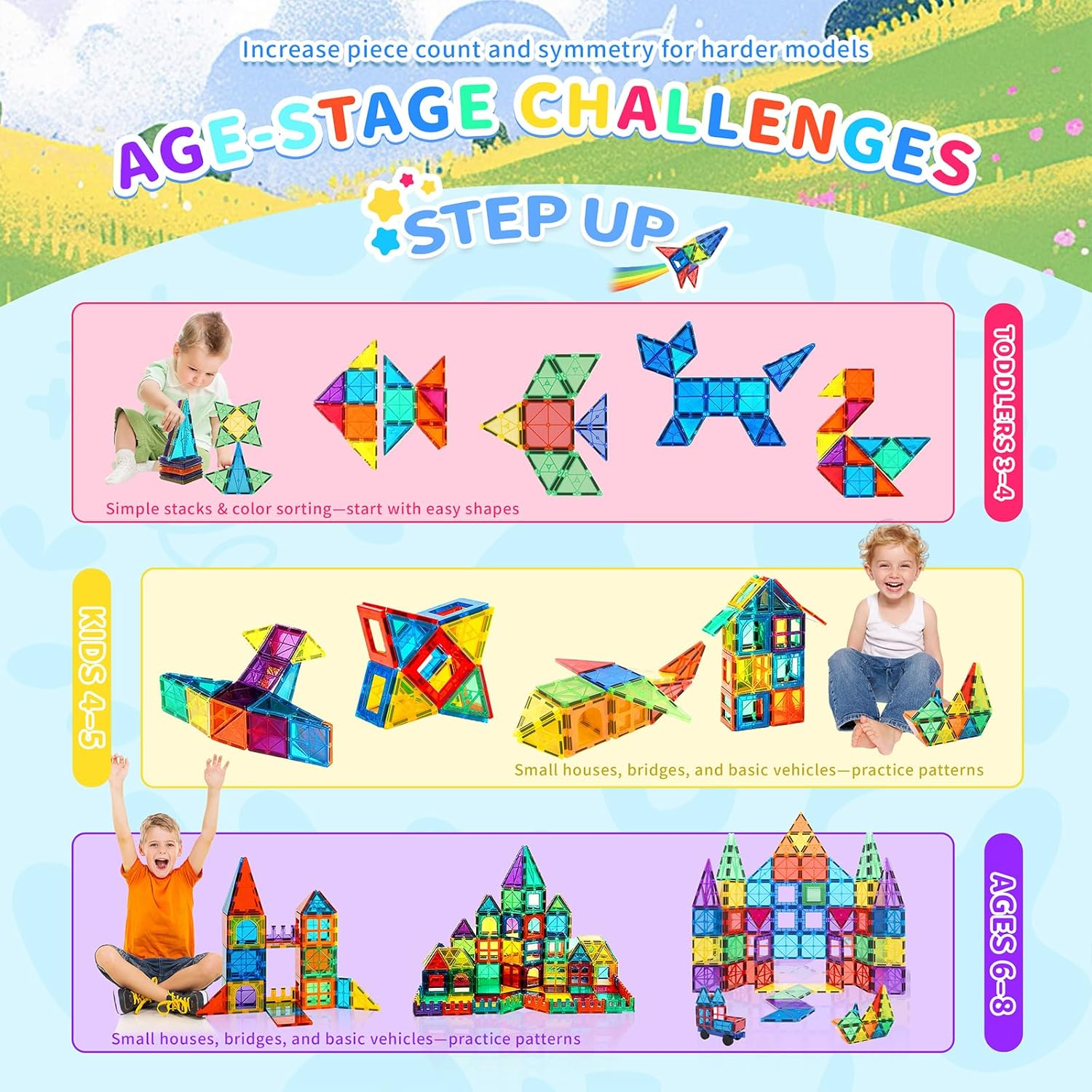 Wukon Magnetic Tiles Kids Toys - 103Pcs Magnet Building Tiles Clear Magnetic 3D Blocks Constructio Playboards, Preschool Learning Sensory Montessori Pretend Toy for 3+ Year Old Boys and Girls