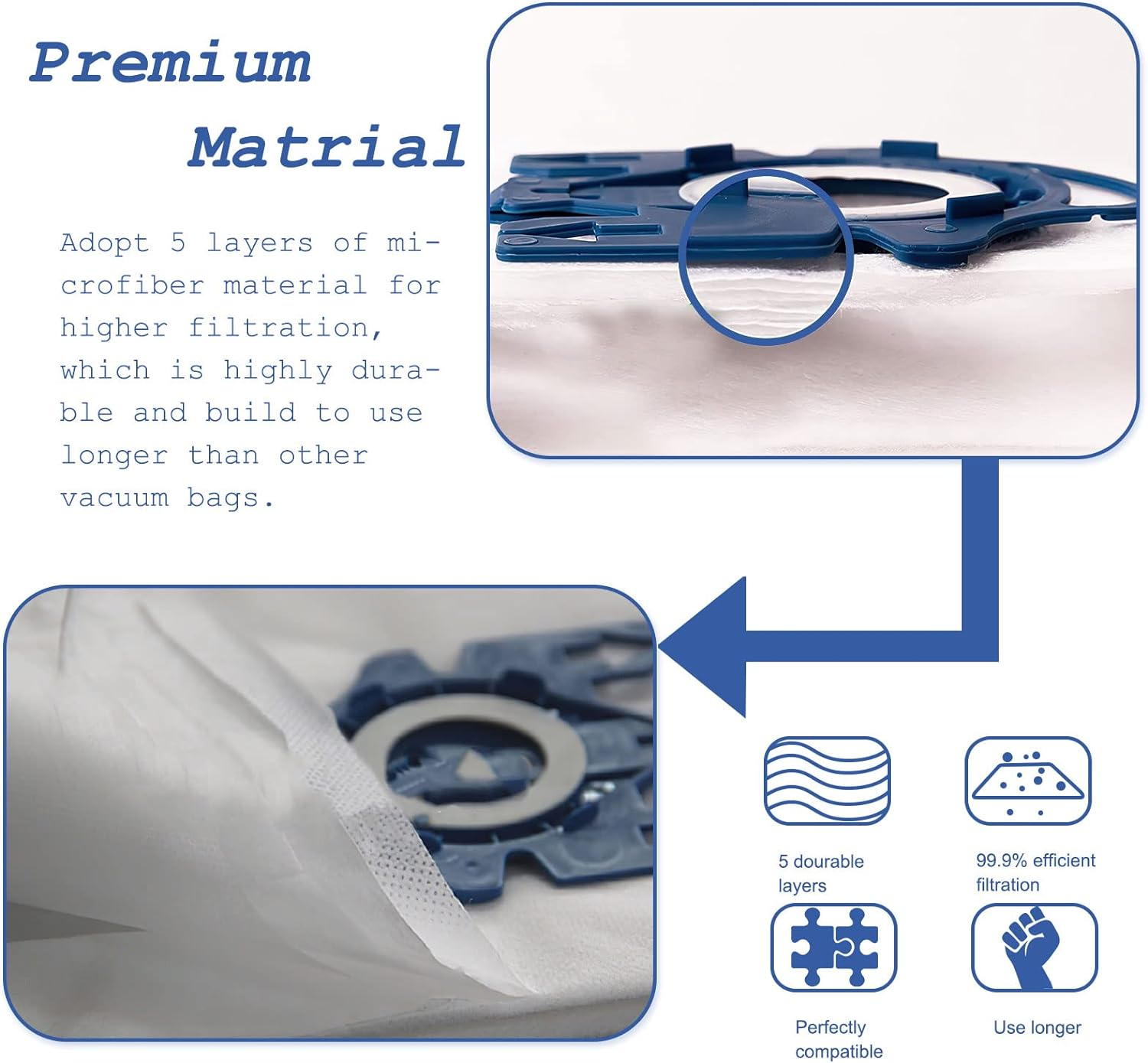 3D Airclean Bags Replacement for Miele GN Vacuum Cleaner Bags Compatible with Miele Classic C1 Complete C1 Complete C2 Complete C3 S227 S240 S270 S400 S2 S5 S8 Series with Motor Protection Filters, Airclean Filters