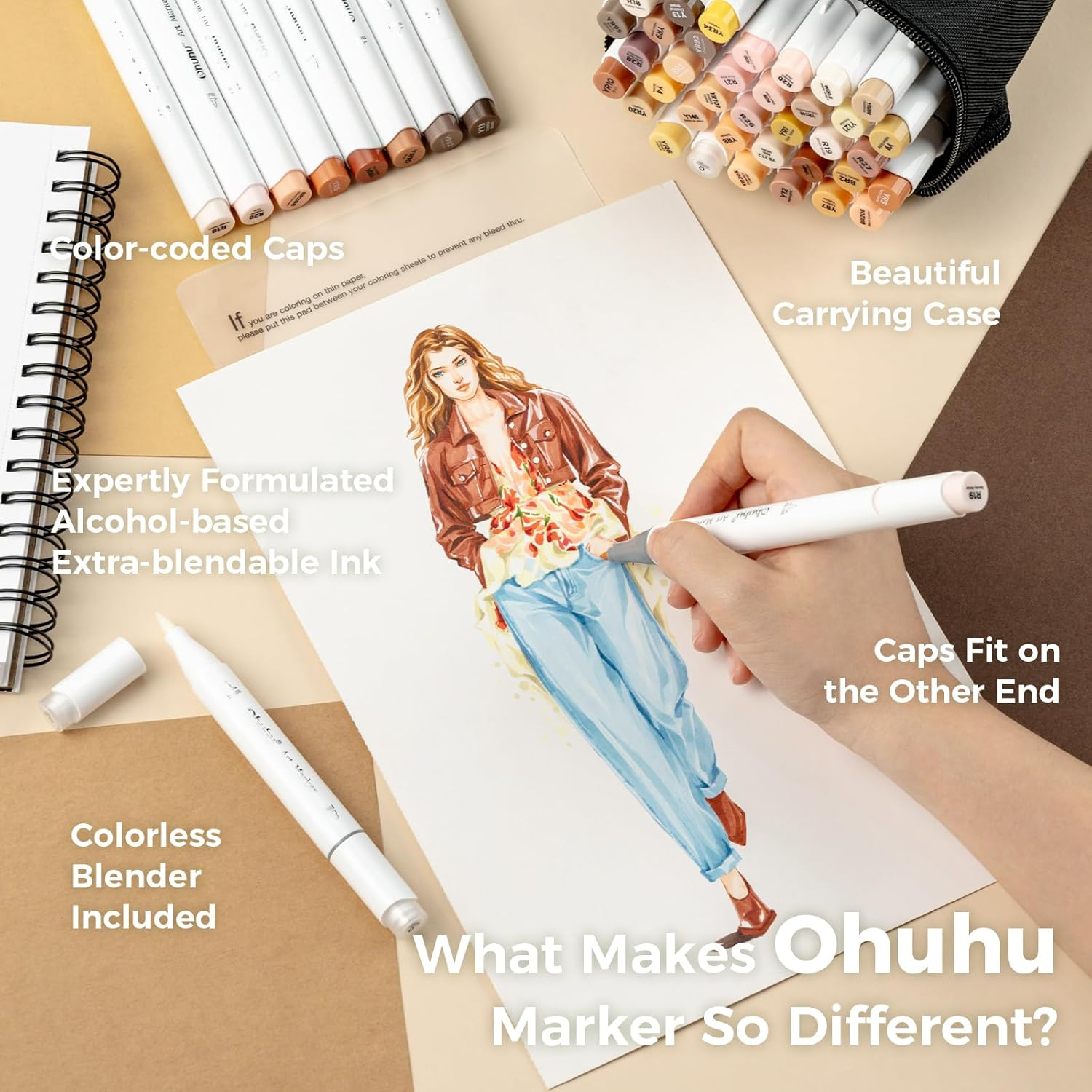 Ohuhu Brush Markers Skin Tone - 36 Portrait Skin Colors Double Tipped Art Marker Set for Artist Adults Coloring Illustration- Refillable- Brush & Fine Dual Tips- Honolulu B of Ohuhu Markers image number 6