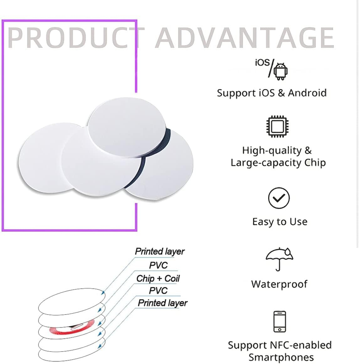 NFC Cards NTAG215, 40 Pack, 25Mm round PVC Tags, Compatible with Tagmo Amiibo and NFC Enabled Devices image number 3