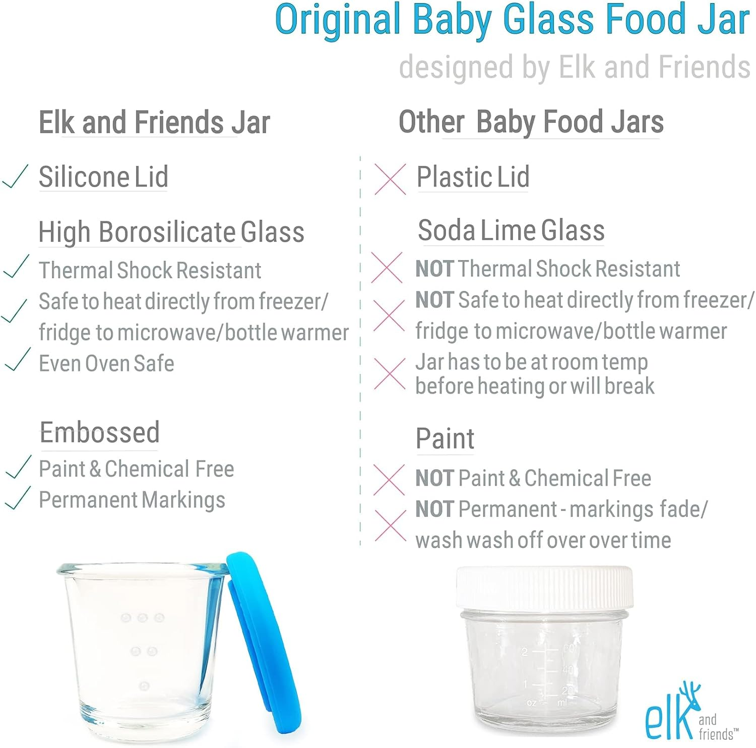 Elk and Friends 4Oz Borosilicate Glass Baby Food Storage Jars with Silicone Lid | Strong Glass |Microwave, Oven & Dishwasher Safe | Infant and Babies | 6 Pack image number 3