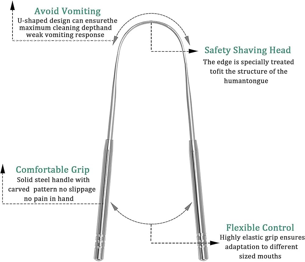 Geli 2 Pack Tongue Scraper for Adults and Child,Reduce Bad Breath, Tongue Scrubber, Easy to Use, Tongue Cleaner for Oral Care & Hygiene image number 4