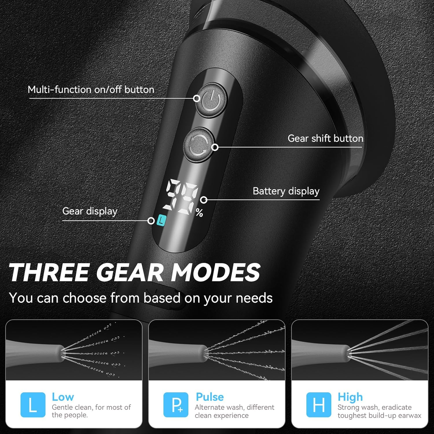 SIMTWO Upgraded Ear Wax Removal, Ear Wax Cleaner Kit with 2-In1 Wastewater Recovery Tank, Electronic Earwax Removal Tools, 3 Pressure Modes, 12 Tips, IPX7 Waterproof image number 5