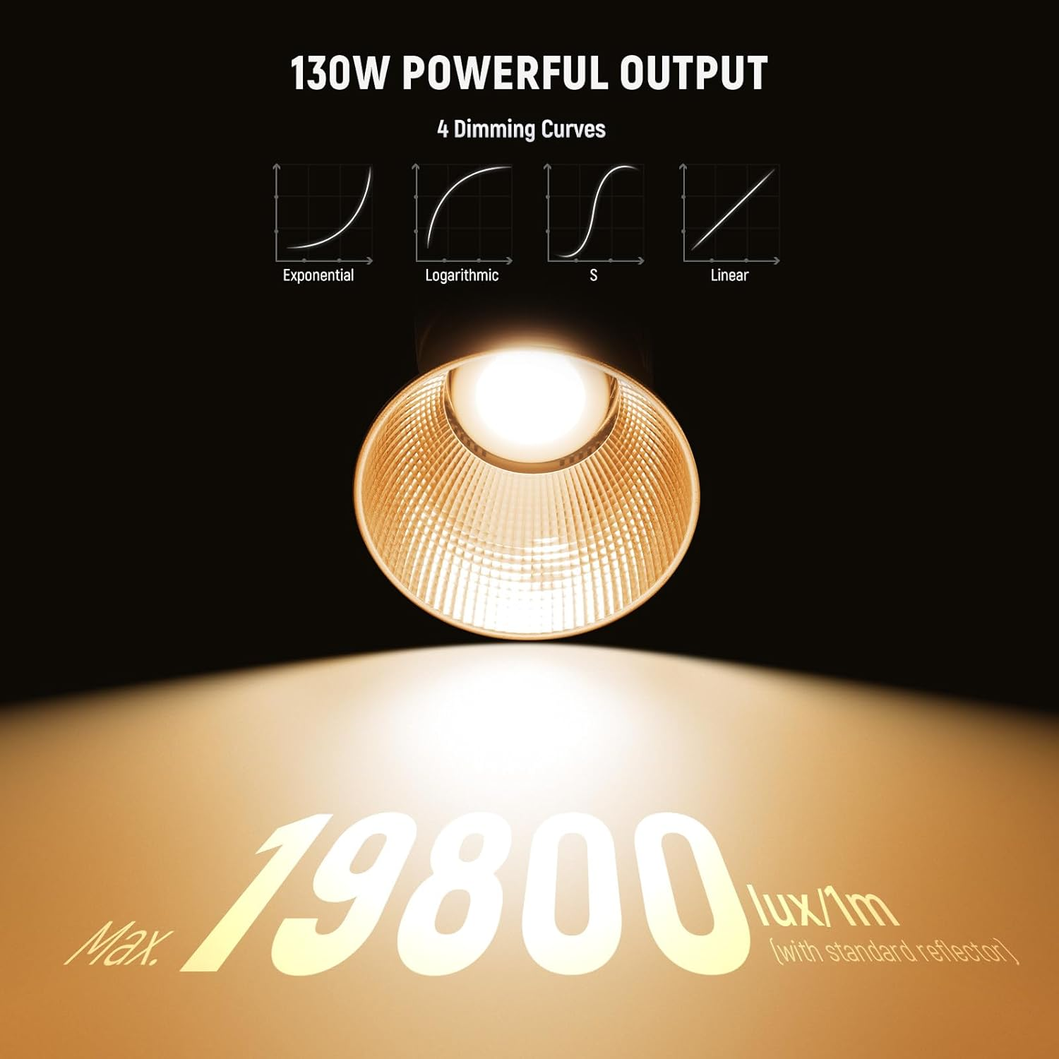 NEEWER 130W RGB LED Video Light APP/2.4G Control 17 Effects, 2500-7500K 19800Lux/1M COB Continuous Lighting Output with CRI97/TLCI98 4 Dimming Curves, Bowens Mount Spotlight for Studio Shoots, FS150C image number 6