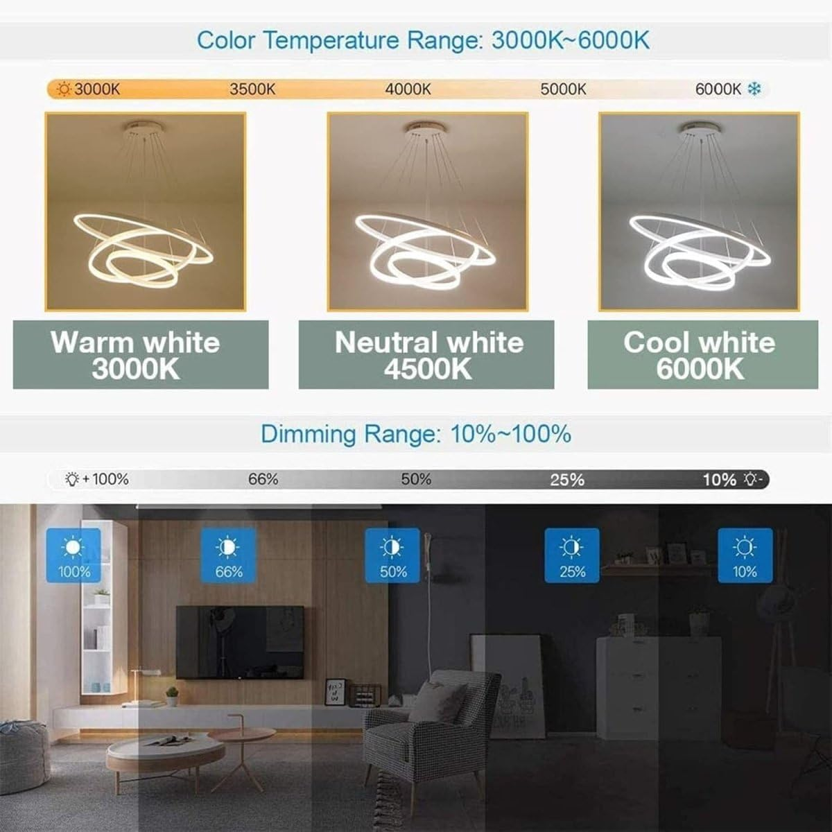 BAMDECOR Modern LED Chandelier, Dimmable Pendant Light with Remote Control Rings round Ceiling Lighting Fixture 3 Color Temperatures Contemporary Chandeliers (4 Rings-Black) image number 4