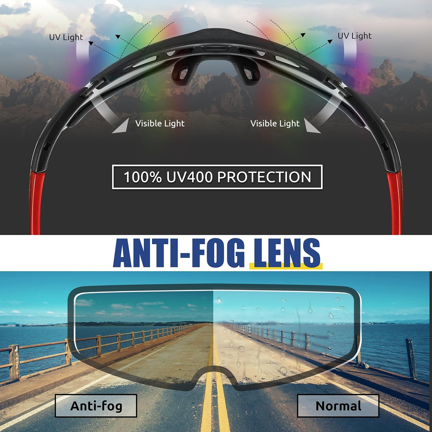 Flux VENTURA High-Performance Sunglasses: Anti-Fog PC Lenses, Ventilated TR90 Frame, UV Protection, Ideal for Sports and Cycling image number 1