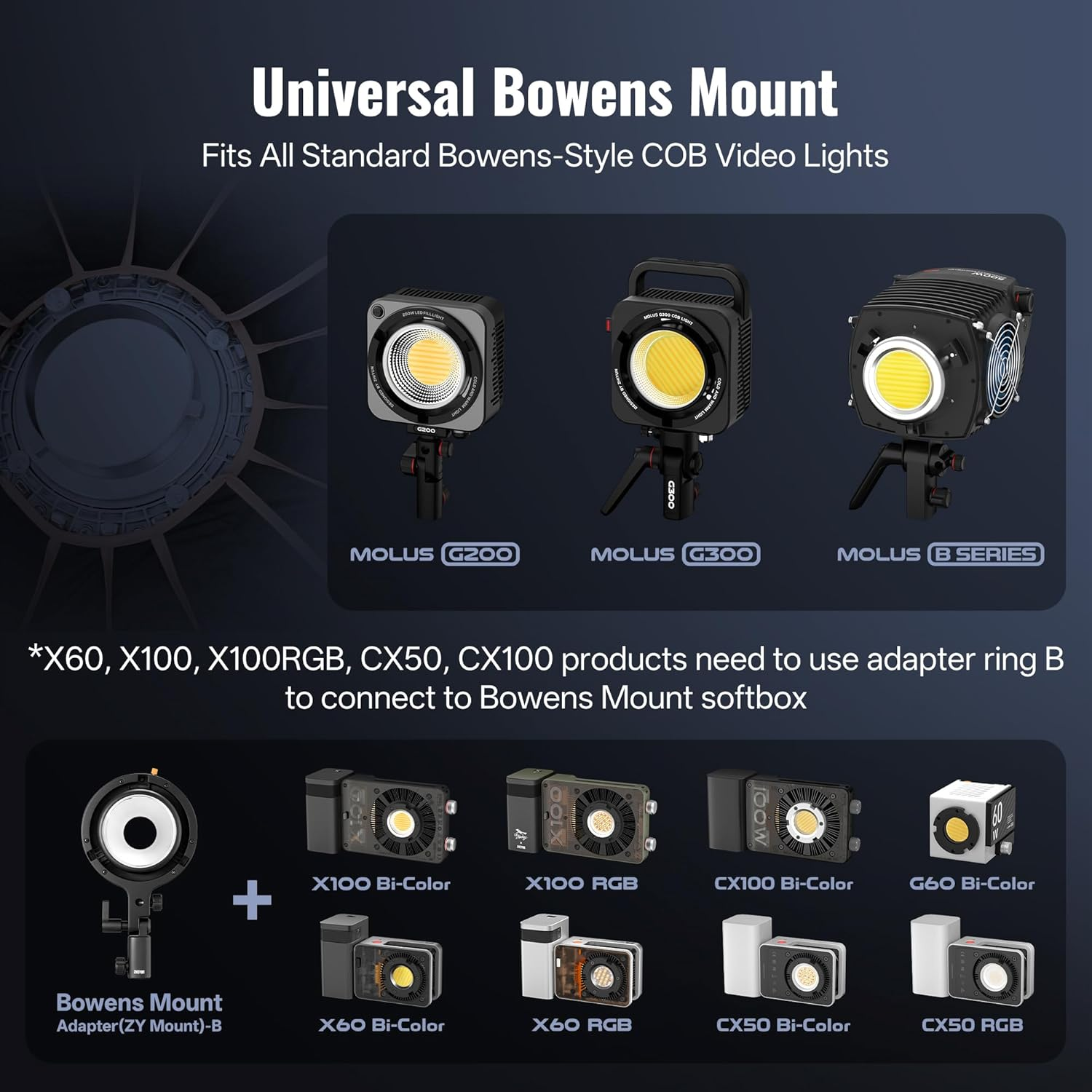 ZHIYUN 35Inch/90Cm/2.9Ft Parabolic Light Softbox Quick Release with Bowens Mount for Photography Studio, Video Recording, Portraits Shooting/Zhiyun Molus G200/ G300/ BB Series image number 3