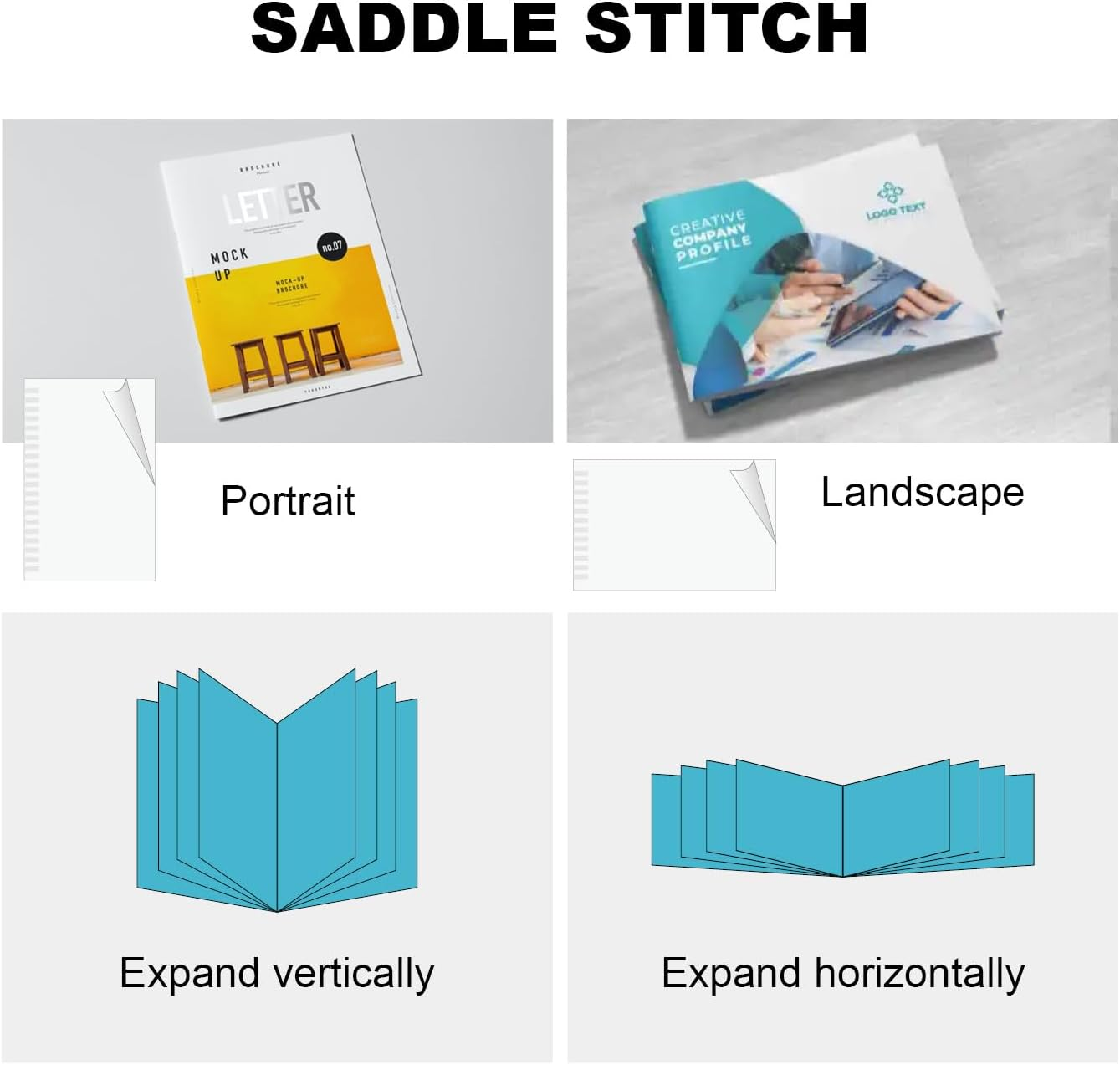 Custom Saddle Booklet (Saddle Stitch) Brand Promotion Product Catalog Cover Anti-Scratch Matte or Glossy Film Full Color Coated Paper Printing (A5 (5.5 X 8.5") Matte Cover, 12 Page, 10 Pcs)