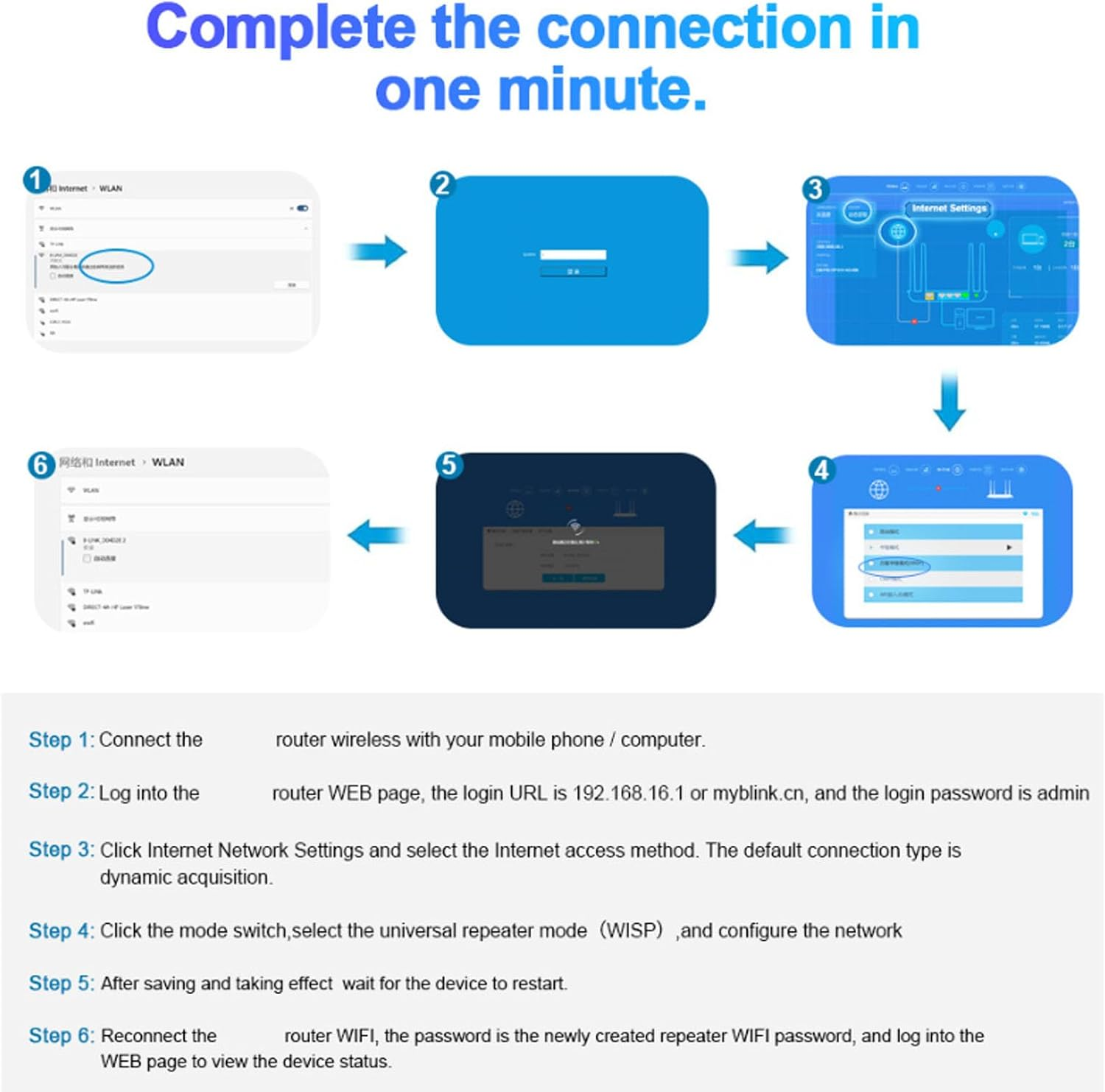 Solar Wifi Extender Signal Booster Outdoor, 328.1Ft Long Range, 2.4G Wifi Repeater 300Mbps, 15W Solar Panel with 20000Mah Battery, Supports 15 Devices for Outdoor Camping RV image number 5