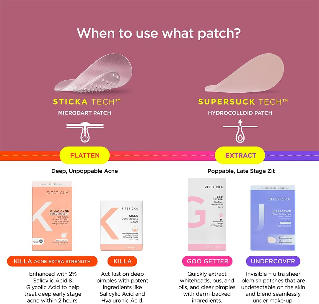 Zitsticka Invisible Pimple Patches for Face, Hydrocolloid Patches, Ultra-Thin Clear Azelaic Acid & CICA Blemish Patches, Pimple Stickers (UNDERCOVER 36 Count) image number 1