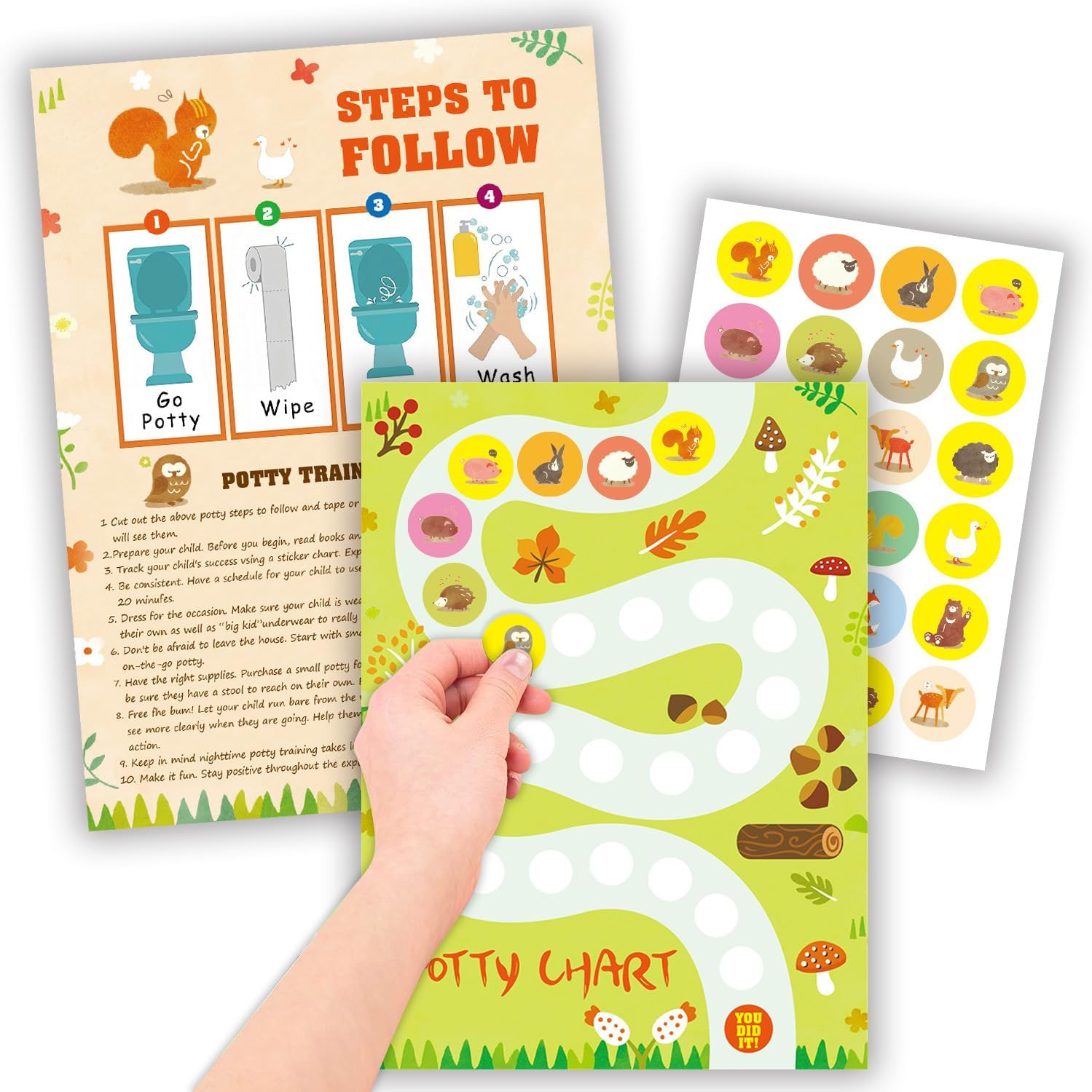 Potty Training Chart Potty Training Sticker Chart &ndash; 5 Fun Styles Potty Sticker Chart with Rewards for Toddlers Girls, Motivational Potty Training Rewards for Kids image number 1