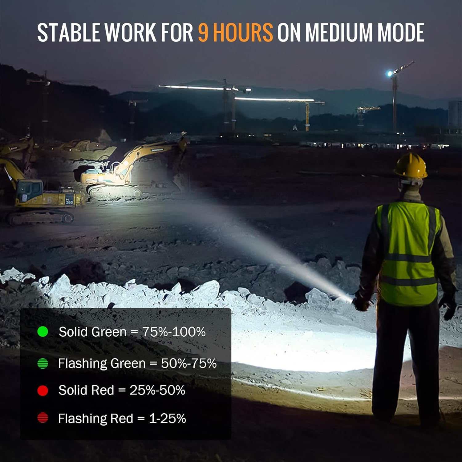 Sofirn SK30 Torch Rechargeable, 3000 High Lumens Tactical Flashlight Dual Switches 6 Modes Type-C IP68 Waterproof for Camping, Home, Emergency, Heavy Duty image number 2