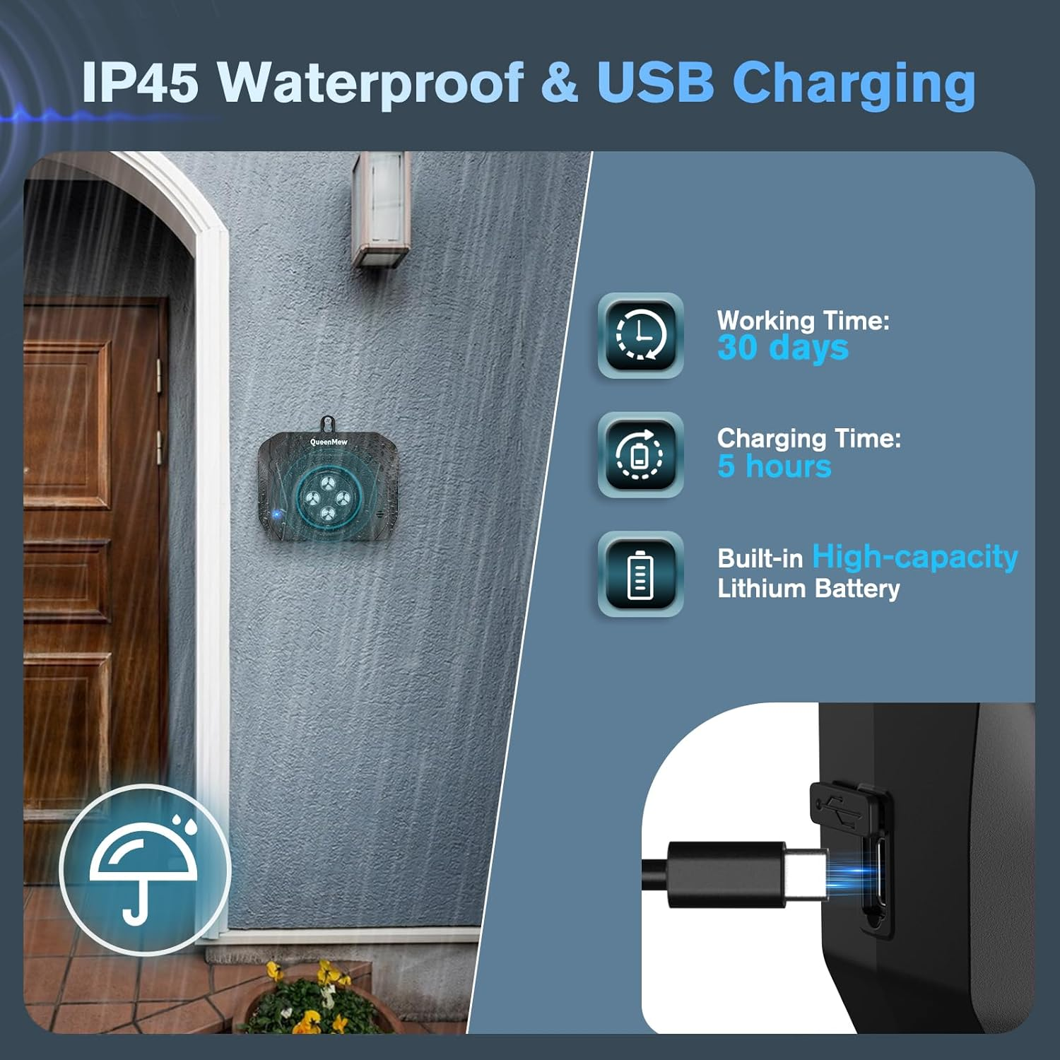 Bubbacare anti Bell Device Dogs, 4 Transmitters Anti-Bark Ultrasonic Device, 33 Feet Dog Barking Stop, 3 Modes, Aanti Bell Device Dogs for Large Small Dogs, Training Alarm Outdoor and Indoor image number 1