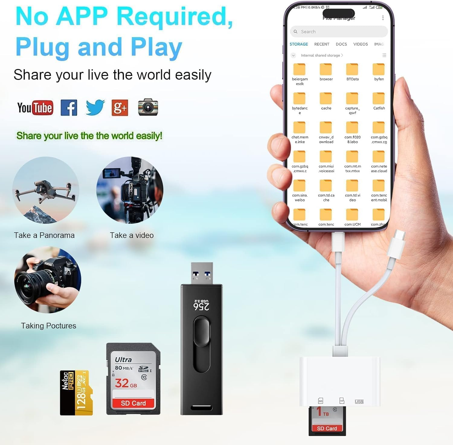 SD Card Reader, Vrythn USB C Lightning to SD/TF/USB OTG Adapter for Micro SD/SDHC/SDXC/MMC, Compatible with Macbook Pro/Air, Chromebook,Iphone 15/14/13/12/11 Pro/Pro Max,Android Galaxy,Plug & Play image number 3