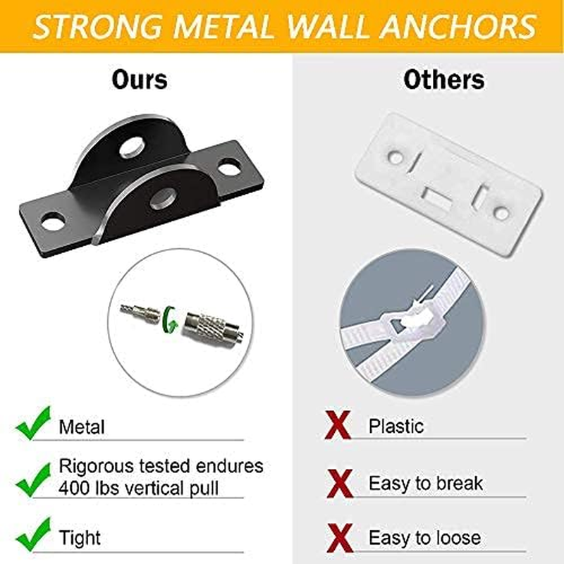 Furniture Strap for Baby Proofing, Metal Child Proofing Anti-Tip Furniture Anchors (6 Pack), Secure 400 Pound Falling Furniture Prevention Straps Child Pet Safety Straps Earthquake Resistant image number 5