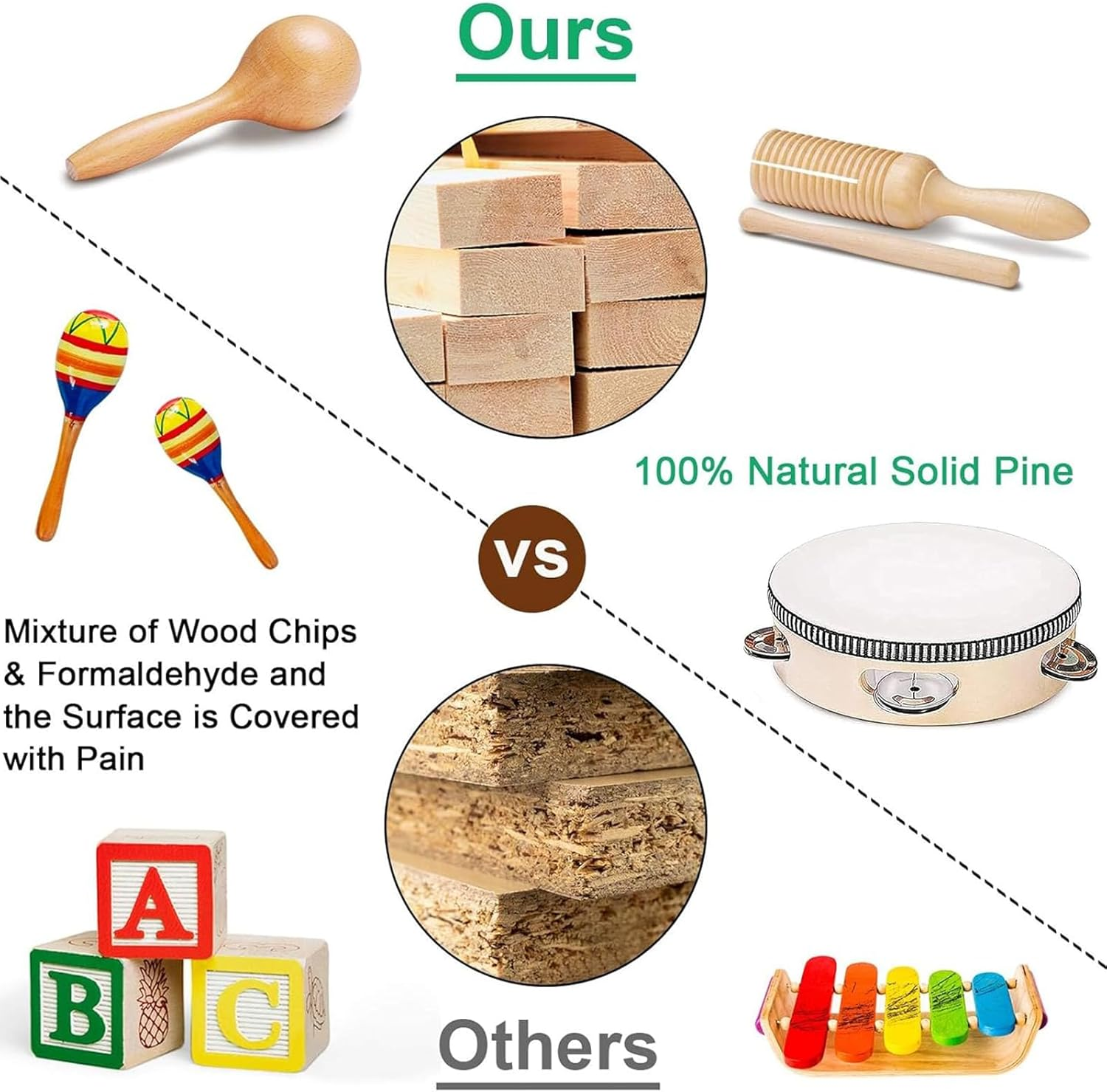 Wooden Kids Musical Instruments for 1-9 Years Old, with Drum, Hand Bells, Flute, Maracas, Castanet, Tamburine, Chime Bar,For Babies and Toddlers, Durable, Safe, Montessori Educational Toy, Storage Bag