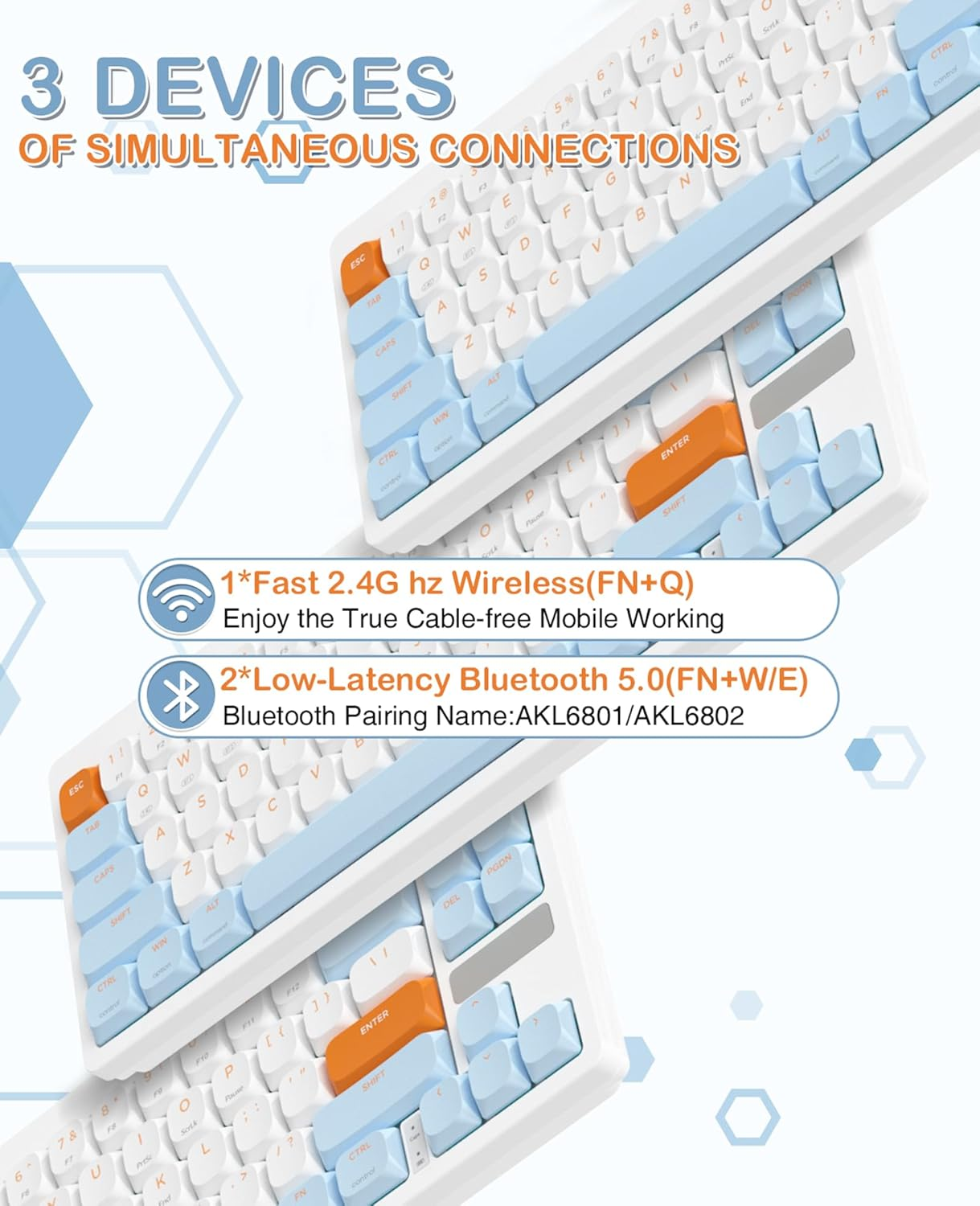 MAGIC-REFINER RKL680 Ultra-Thin Wireless Mechanical Keyboard, 60% Percent Gaming Keyboard, Apex Pro Mini 2.4Ghz/Bluetooth 5.0 Dual Mode, 68 Keys Low-Profile Linear Red Switch for Win/Mac/Tablet - White (Red Switches) image number 3