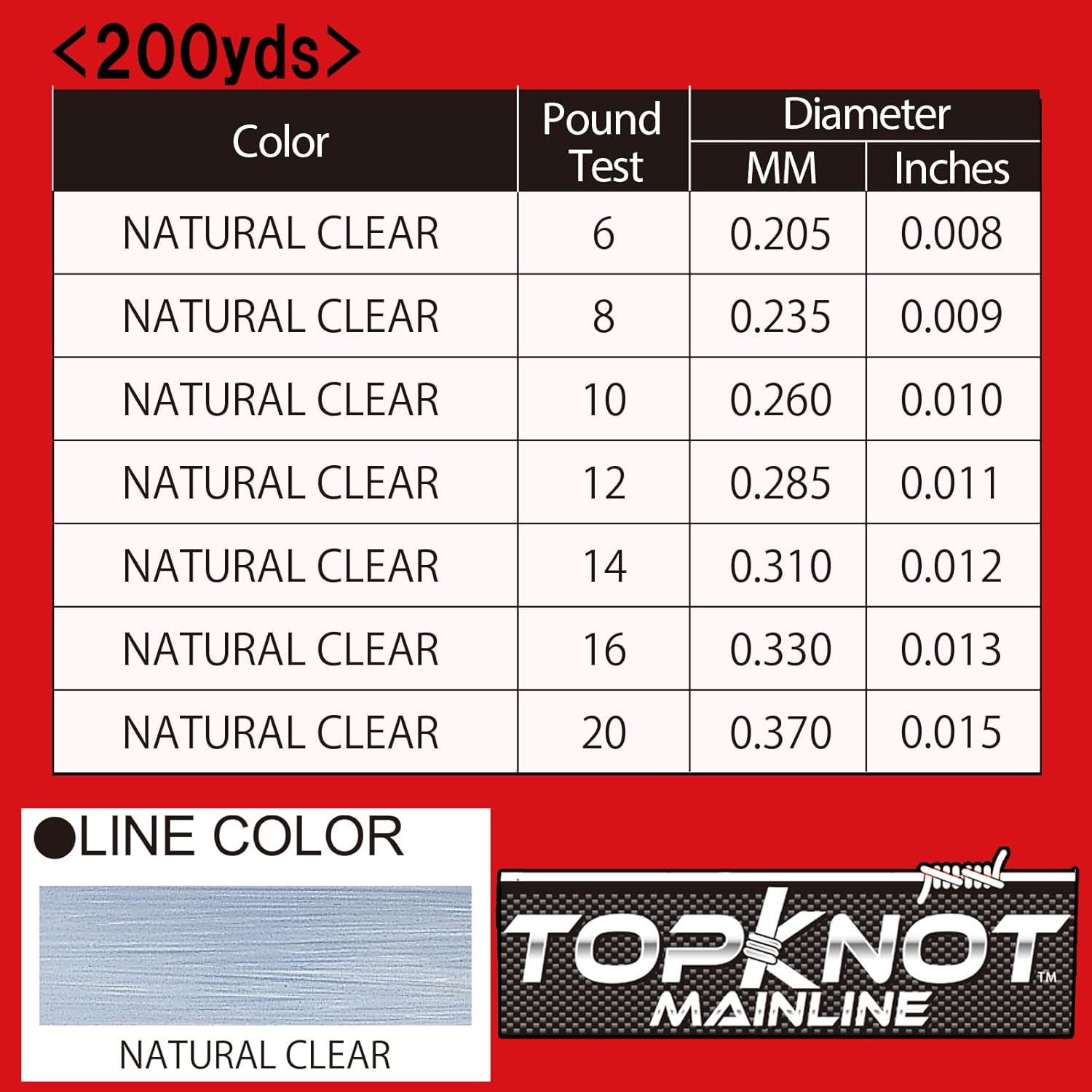 Yo-Zuri Topknot Mainline Natural Clear 200 Yards Fluorocarbon Fishing Line image number 1