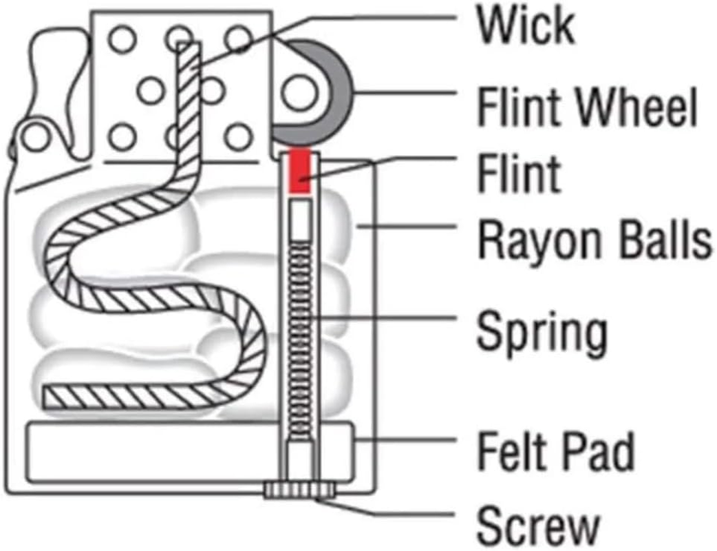 Zippo 2406N Flints Zippo Lighter Flints, 6 Piece, Multi/Colour image number 1