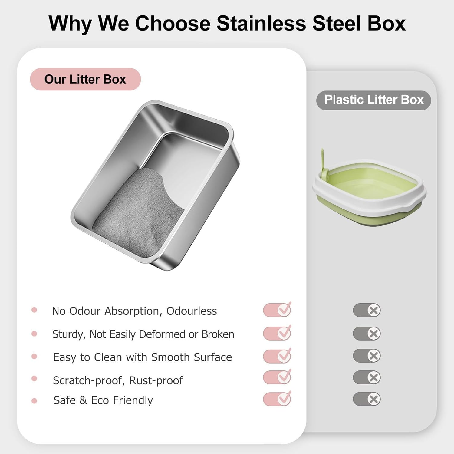 Stainless Steel Cat Litter Box, Medium Metal Litter Tray Pan Litterbox, Low Entry Stainless Steel Litter Box for Medium Cats, 19.7"Lx13.8"W X3.9"H, No Odor Absorption, Easy Clean, Rustproof, Leakproof image number 1