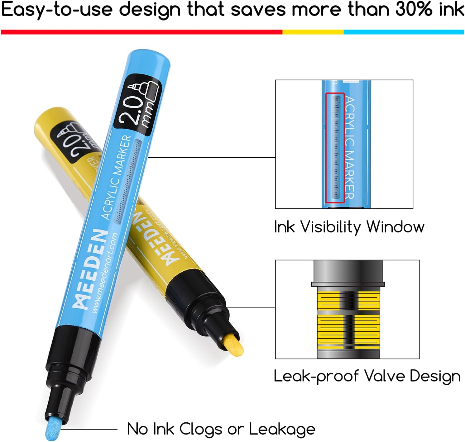 MEEDEN Artist 30 Colors Acrylic Paint Markers - 3X Visible Large Capacity Acrylic Paint Pens with Upgraded Nylon Tips, Quick Dry Marker Pens for Rock Painting, Wood, Canvas, Stones, Glass, Fabric image number 3