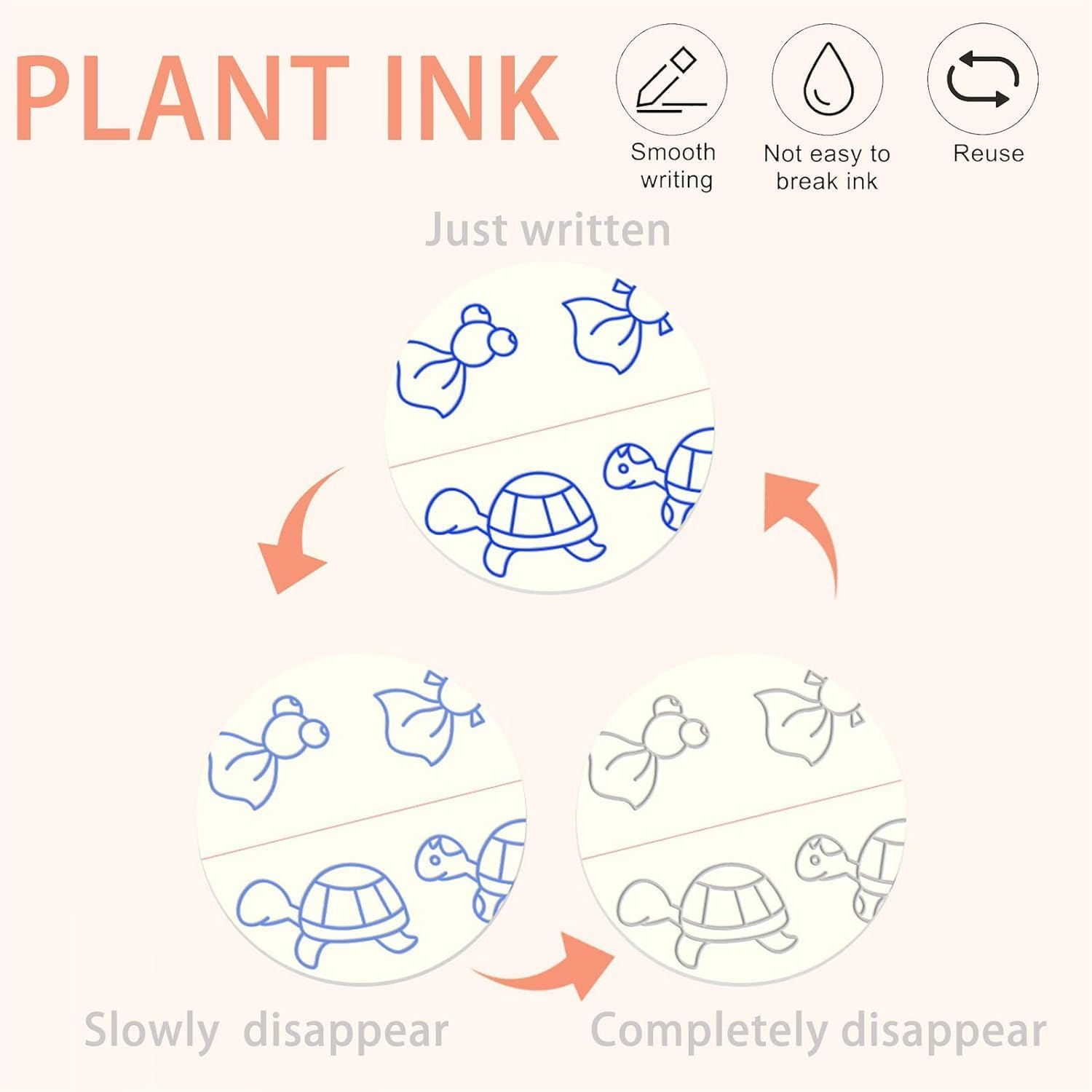 4 Pack Large Grooved Writing Book Set, Betterjonny Reusable Handwriting Book Practice, Tracing Alphabet, Numbers, Math and Drawing for Age 3-6 (4 Books & 4 Pens & 6 Aid Pen Grips & 40 Pen Refills) image number 2