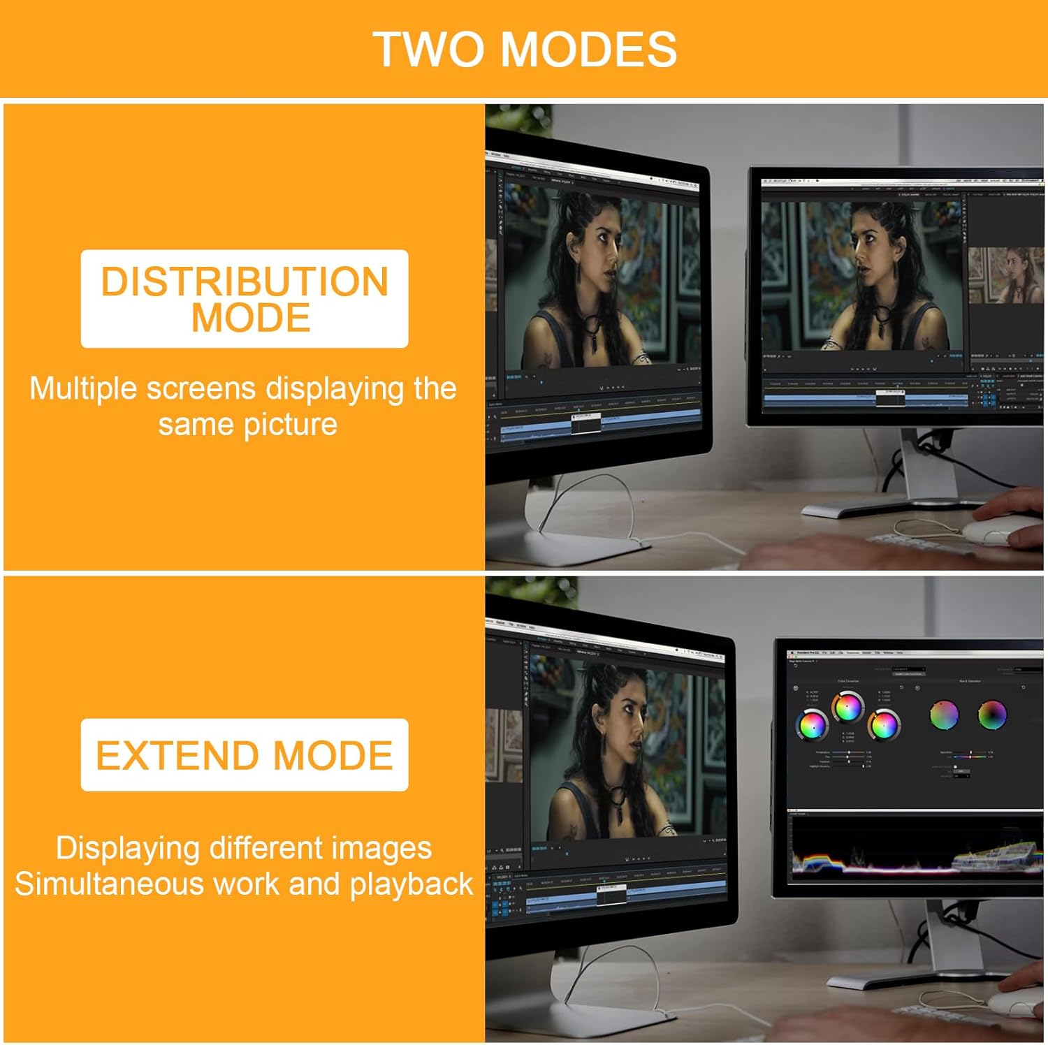 TNSLAND HDMI Splitter 1 in 2 Out Cable Supports Two Tvs Simultaneously HDMI Adapter 2 Monitors Simultaneously HDMI Cable Splitter HDMI for LCD Monitor HDTV HD LED and Projectors