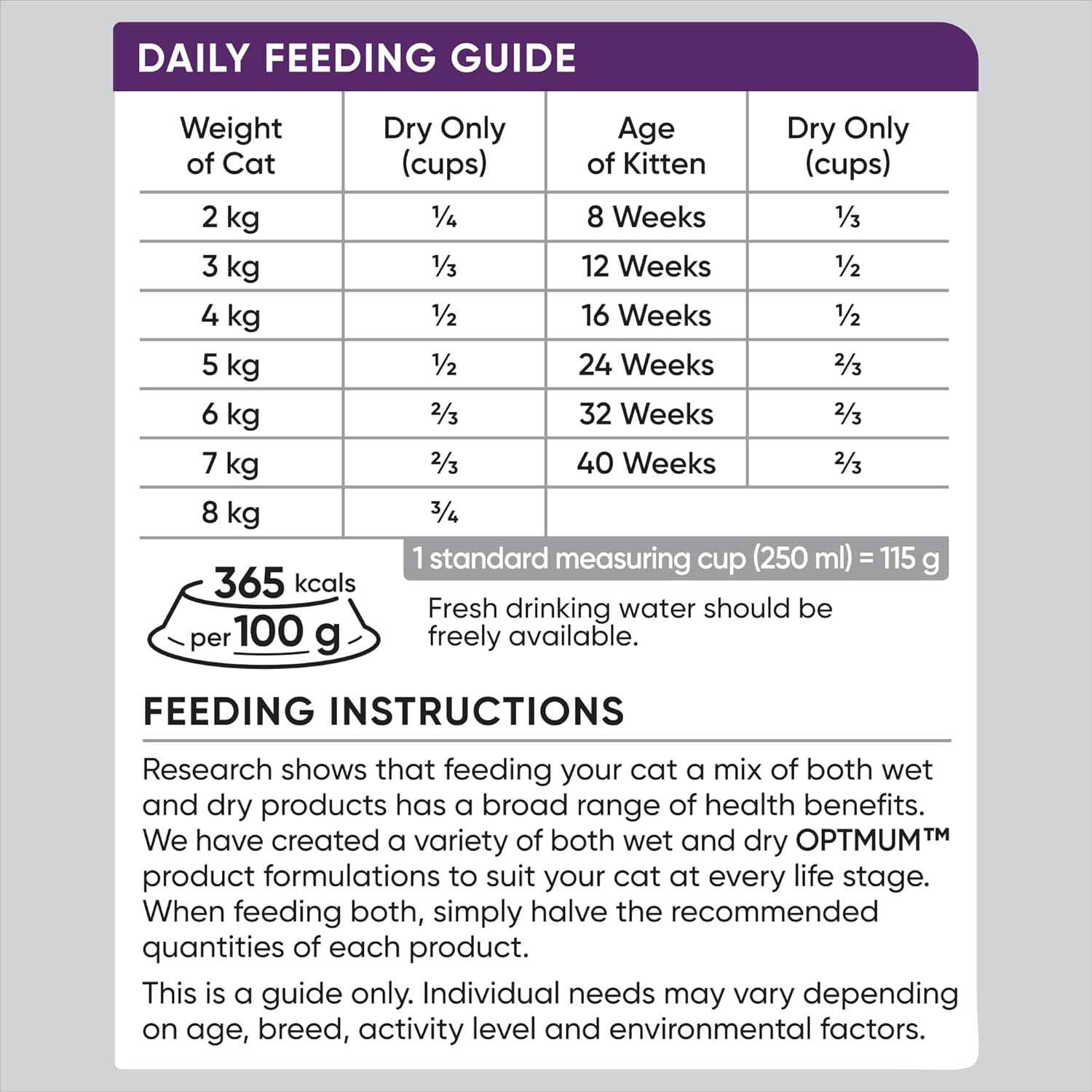 Optimum Adult Multicat Chicken Dry Cat Food, 2.8 Kg (Pack of 4) image number 5