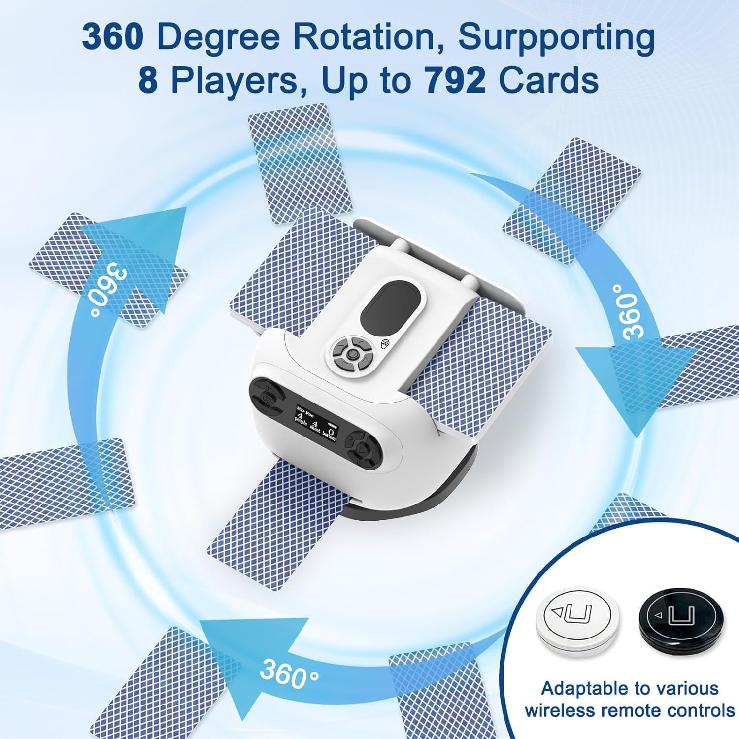 Quintin 2-In-1 Automatic Card Shuffler and Dealer with 360&deg; Omnidirectional Dealing, Multi-Size Card Compatibility, Low Noise Turbo Shuffling, Portable for 8 Players, 2025 Version (White) image number 1