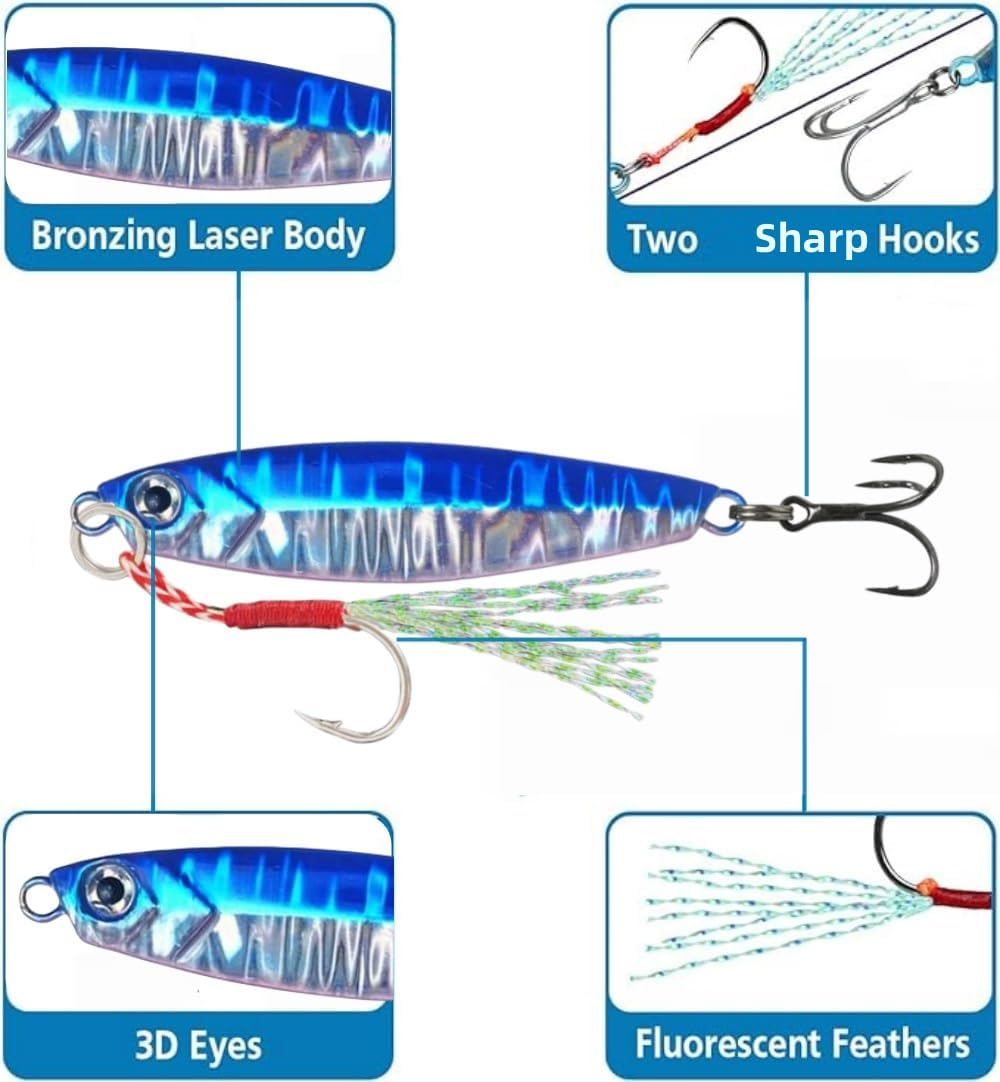 Fishing Lures Kit,Metal Multi-Function Blade Baits,Fishing Spoons of Captain'S Favorite,Shiny Saltwater Jigs for Predators,Great-Action Micro Jigs to Catching More Fish,Freshwater Bass Fishing Lures image number 4