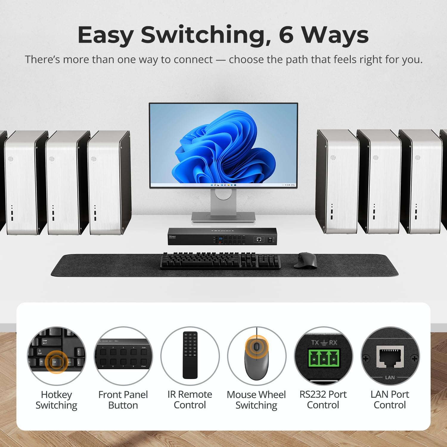 Tesmart Dock 8 Port HDMI KVM Switch, 8X1 HDMI KVM Switch 4K@30Hz, USB 2.0 Rackmount KVM Enterprise-Grade EDID Emulator | Hotkey Switch | RS232 with 8 Pcs 5Ft KVM Cable