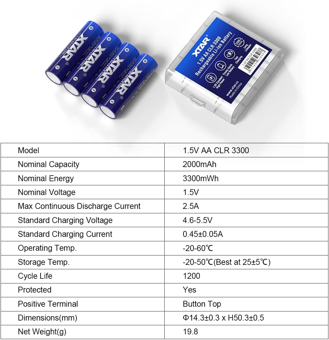XTAR Rechargeable AA Batteries Lithium 4 Pack,3300Mwh 1.5V Output Double a Batteries Rechargeable,1200 Cycles Long Lasting AA Li-Ion Battery with Low-Voltage Indicator image number 6