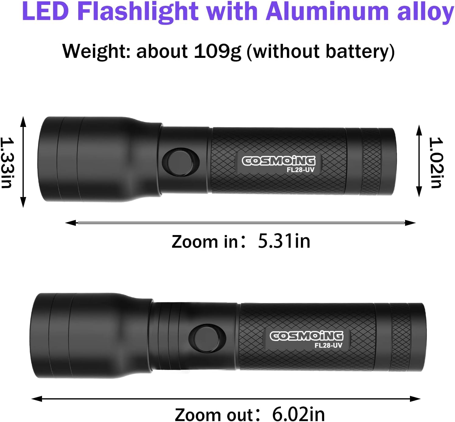 Geekhigh UV Torch 395 Nm Zoomable Pen Black Light Torch with 3AAA Battery Ultraviolet Torch Pet Urine Detector for Cat Dog Stains, Bed Bugs, Household Toilet image number 2