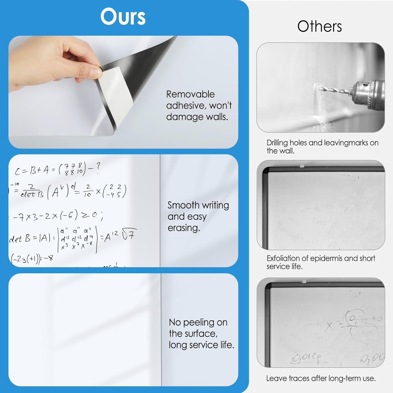 Whiteboard, Self-Adhesive Magnetic Whiteboard, Magnetic Dry Erase White Board, Trimmable Large White Board for School/Home/Office with Erasable Pen, Eraser, Magnetic Nail, Box (90 * 120CM) image number 4